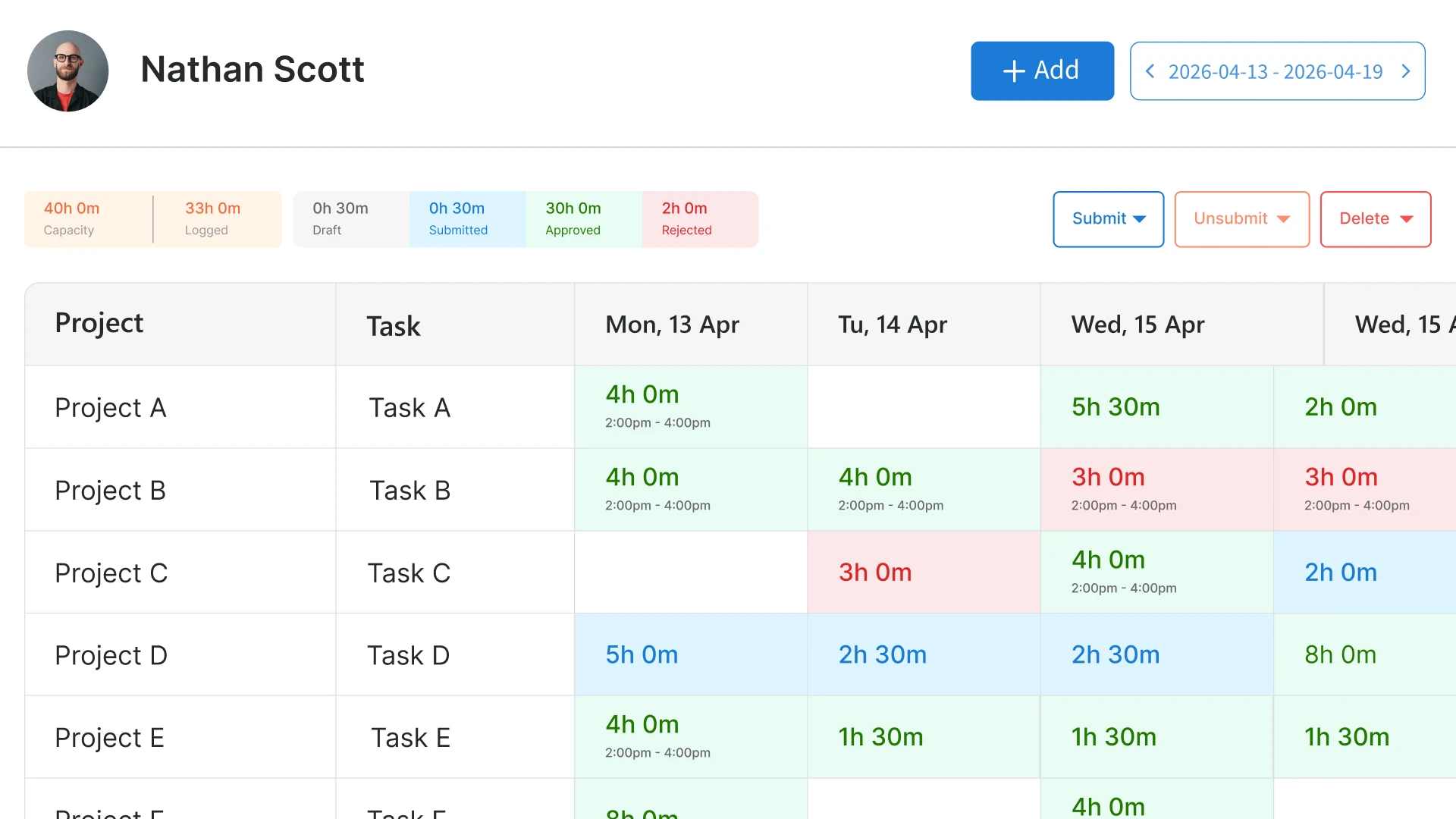 Timesheet-ersvsfloat