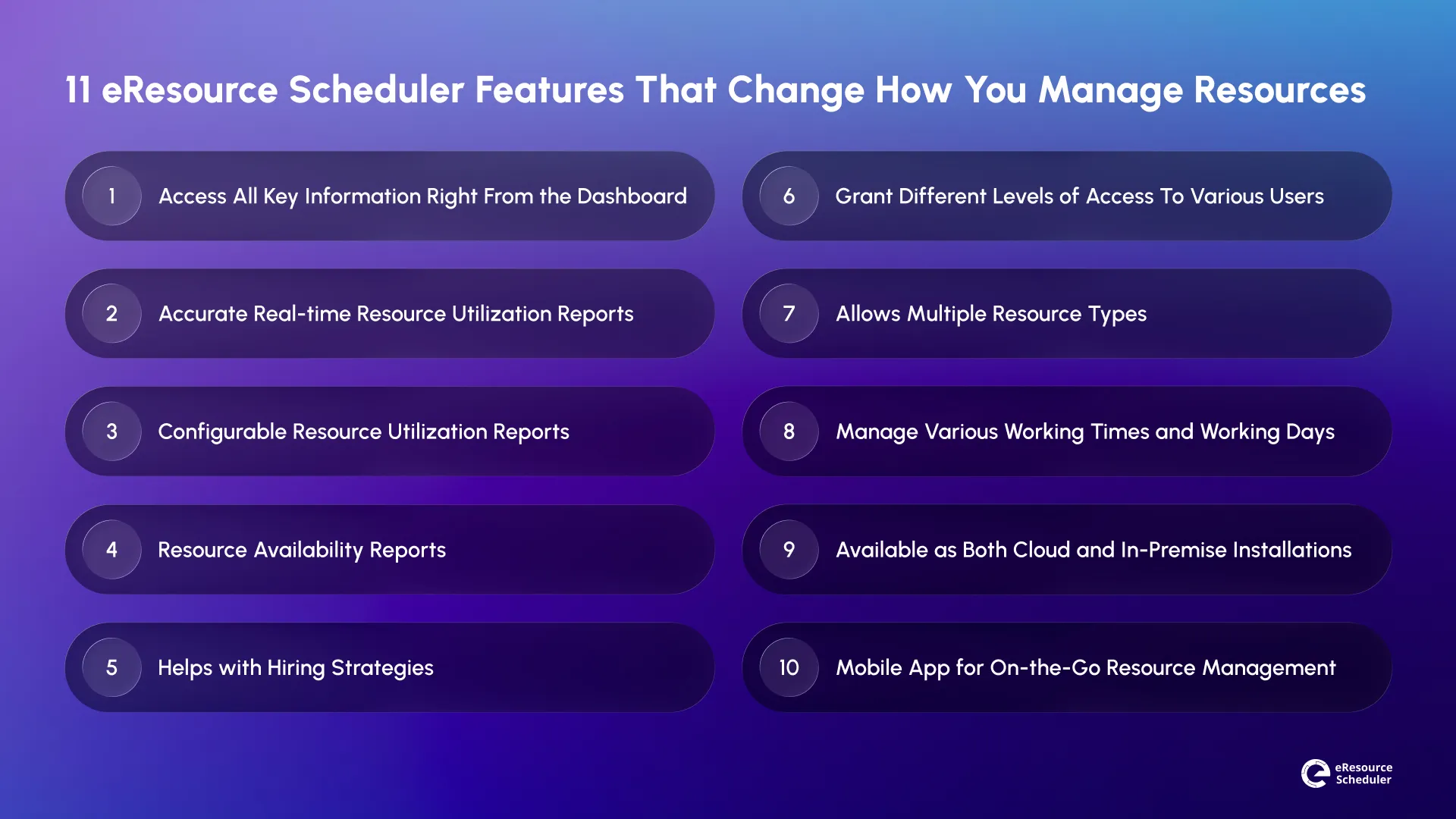 11-eresource-scheduler-features-that-change-how-you-manage-resources