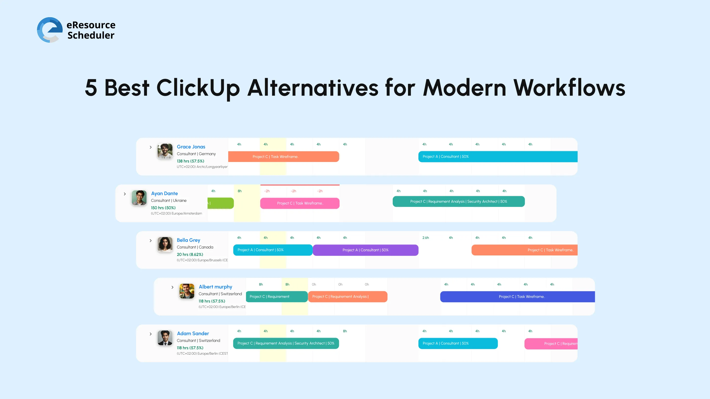 5 Best ClickUp Alternatives for Modern Workflows Compared