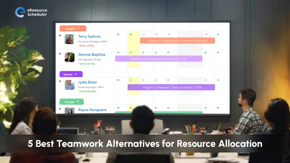 5 Best Teamwork Alternatives for Resource Allocation in 2026