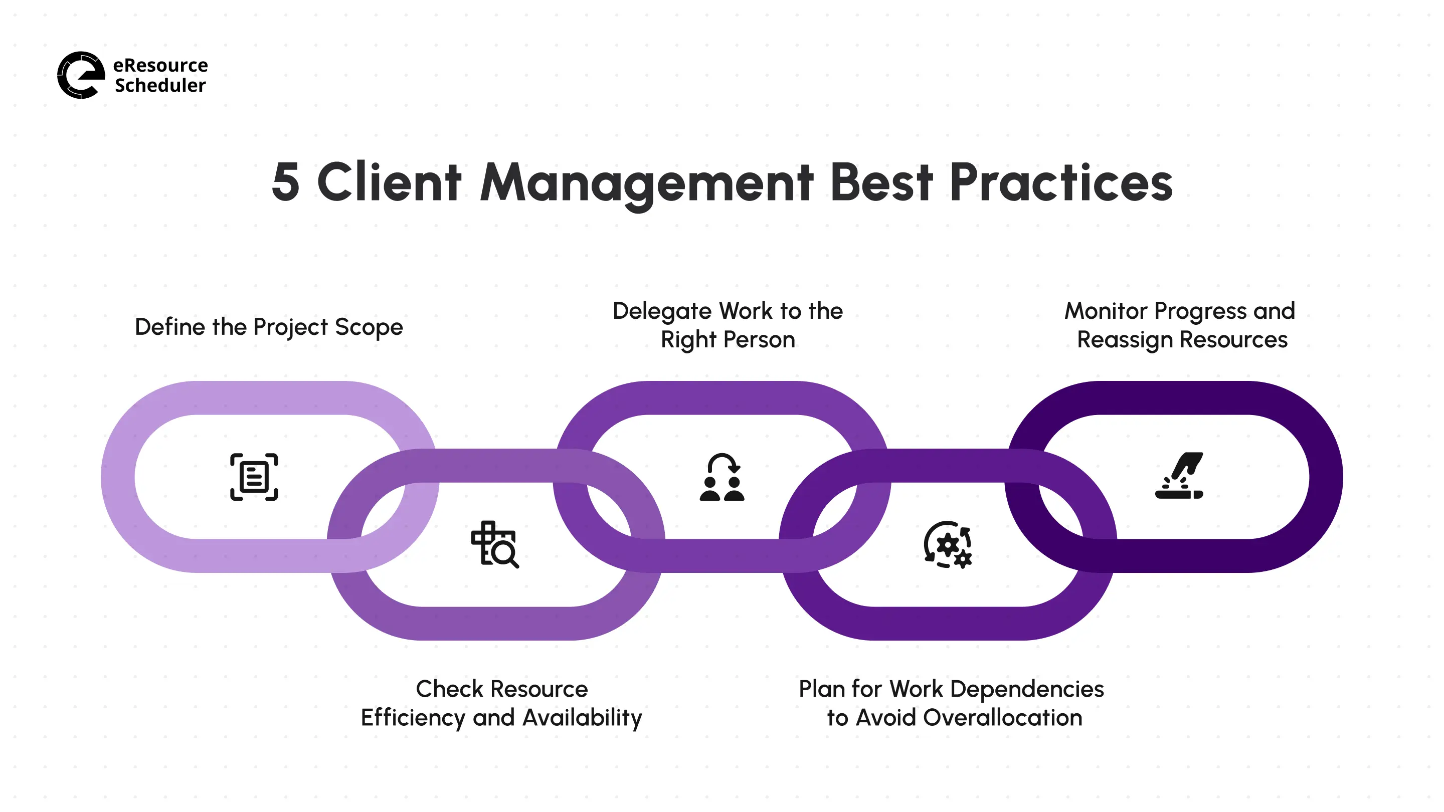 5-client-management-best-practices.webp