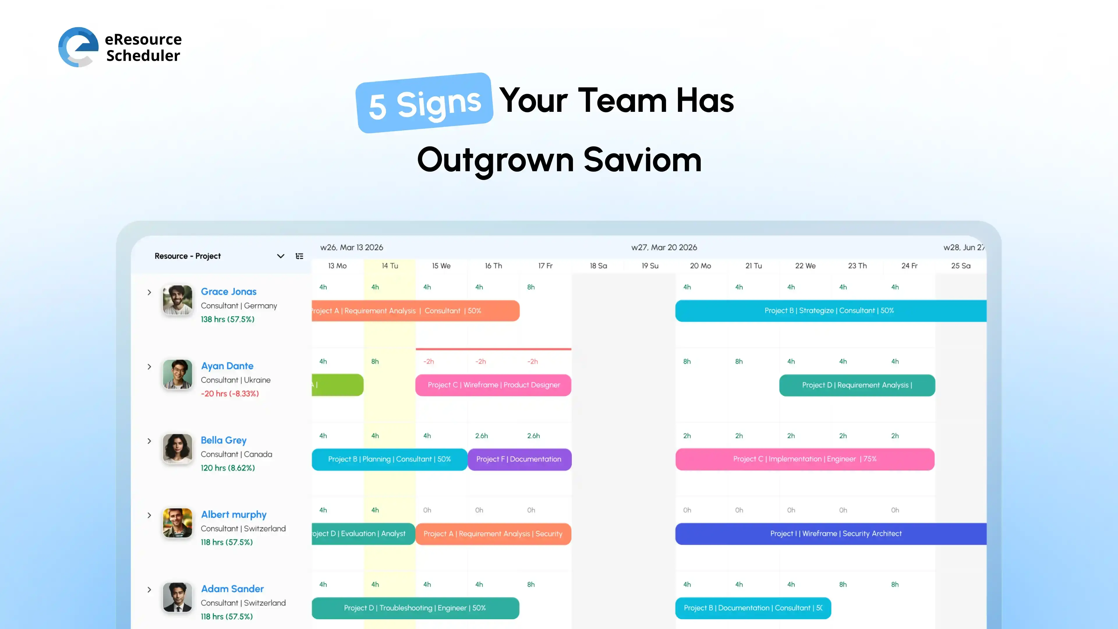 5 Signs Your Team Has Outgrown Saviom | eResource Scheduler