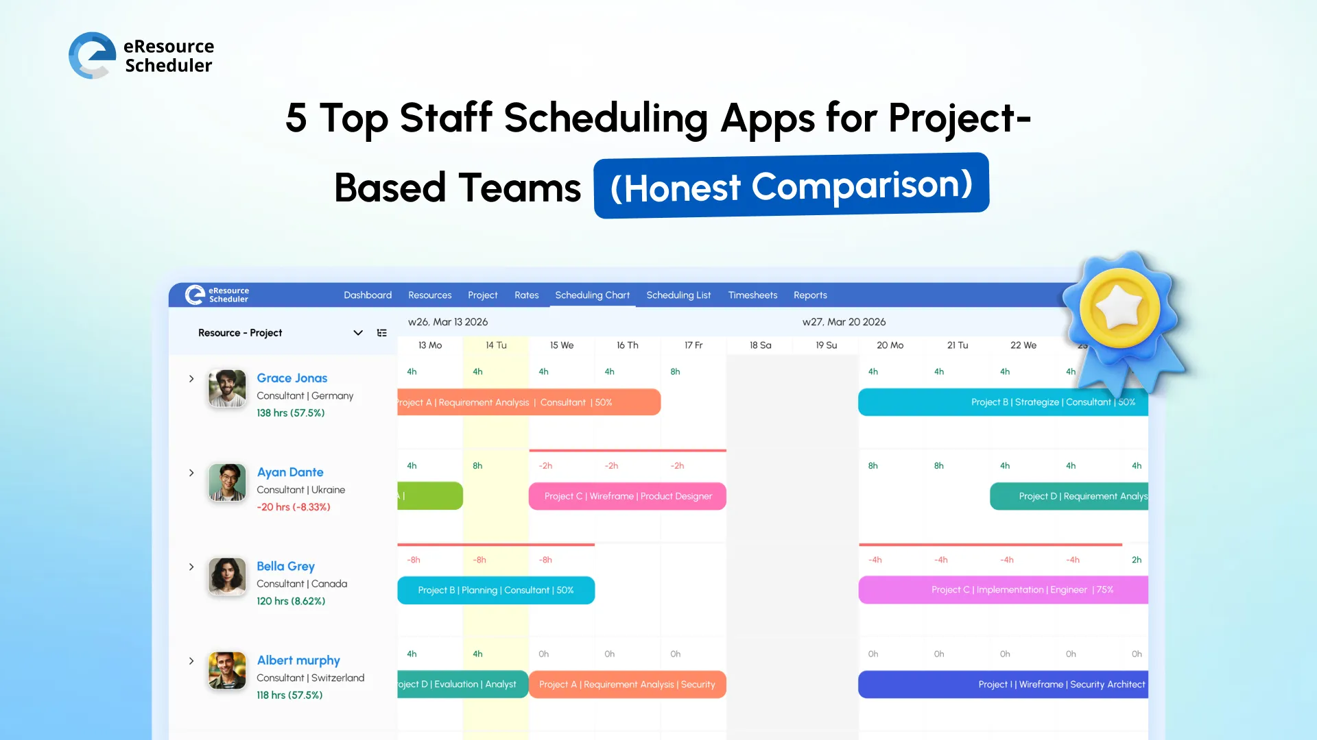 5-top-staff-scheduling-apps-for-project-based-teams-honest-comparison