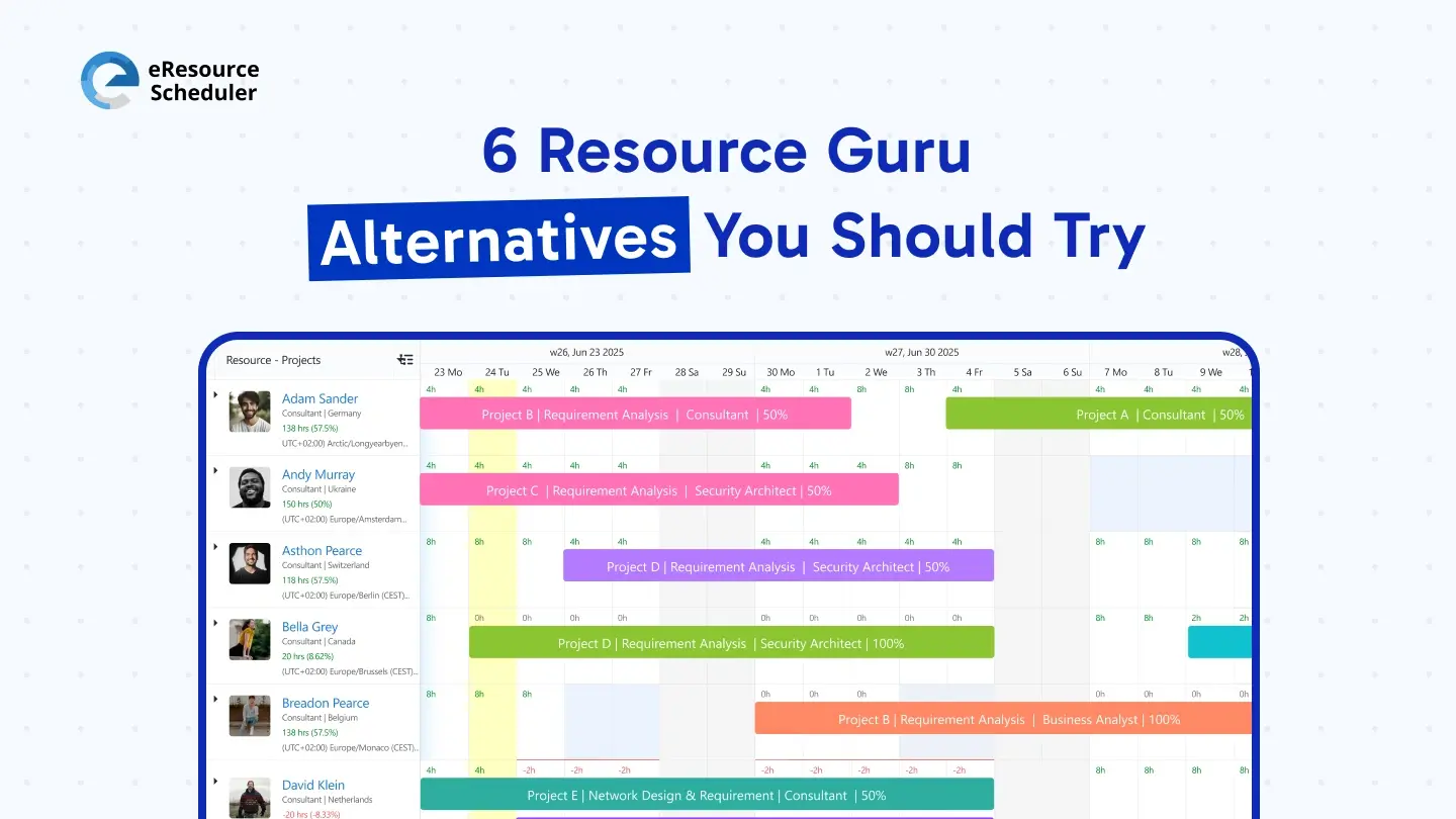 Resource Guru Alternatives for Improved Resource Scheduling