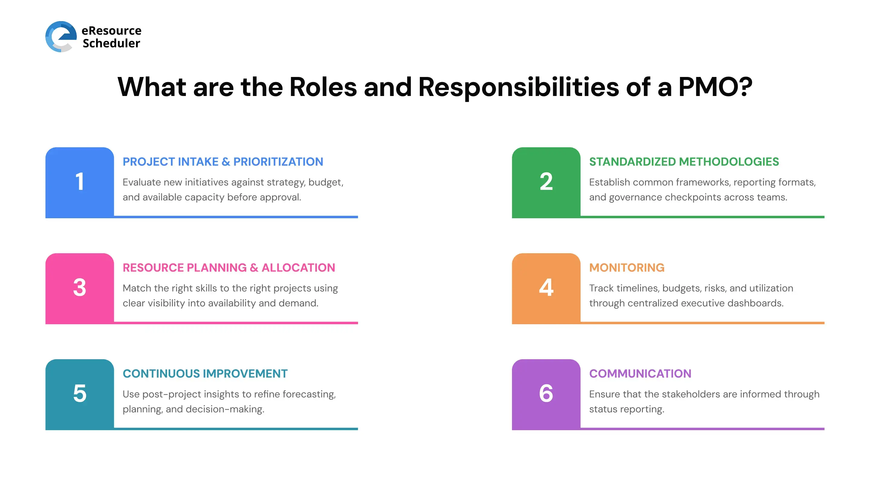 Roles-and-Responsibilities-of-a-PMO
