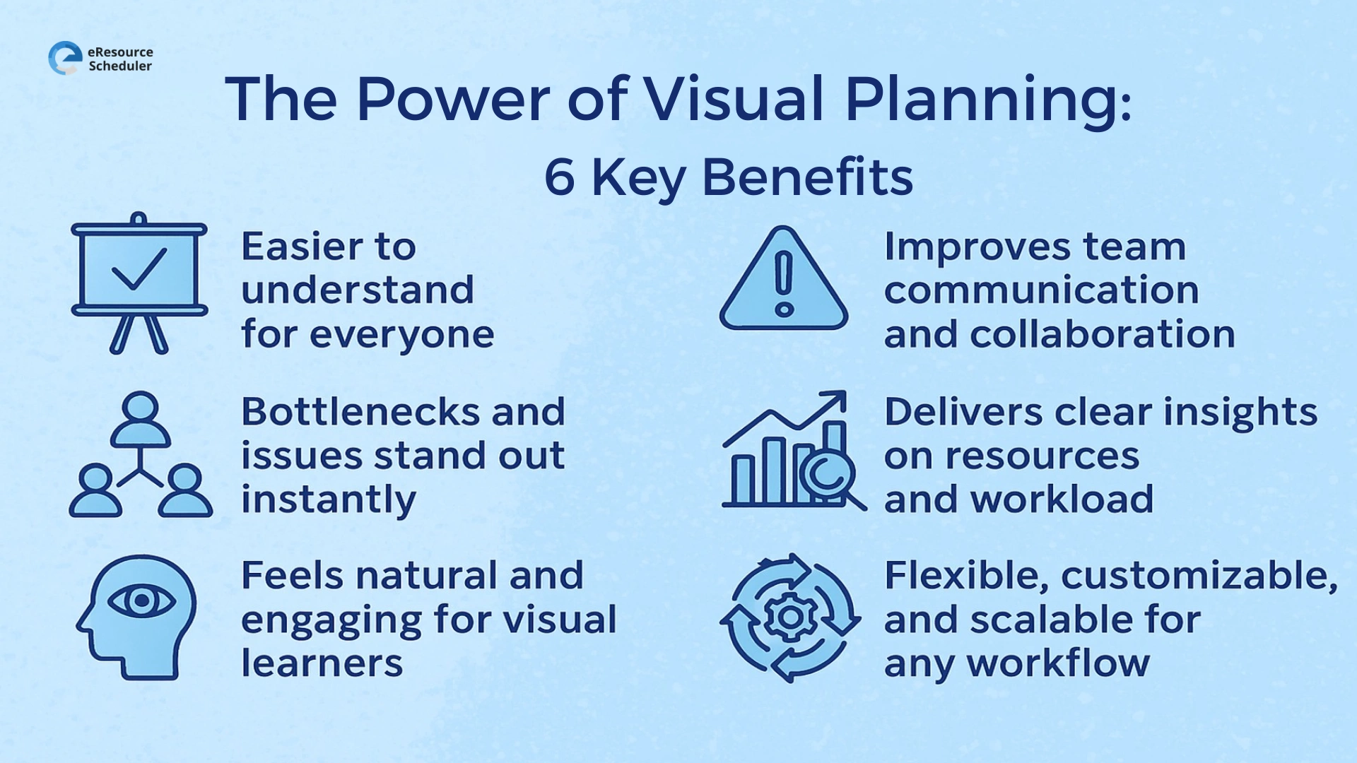 The Power of Visual Planning: 6 Key Benefits
