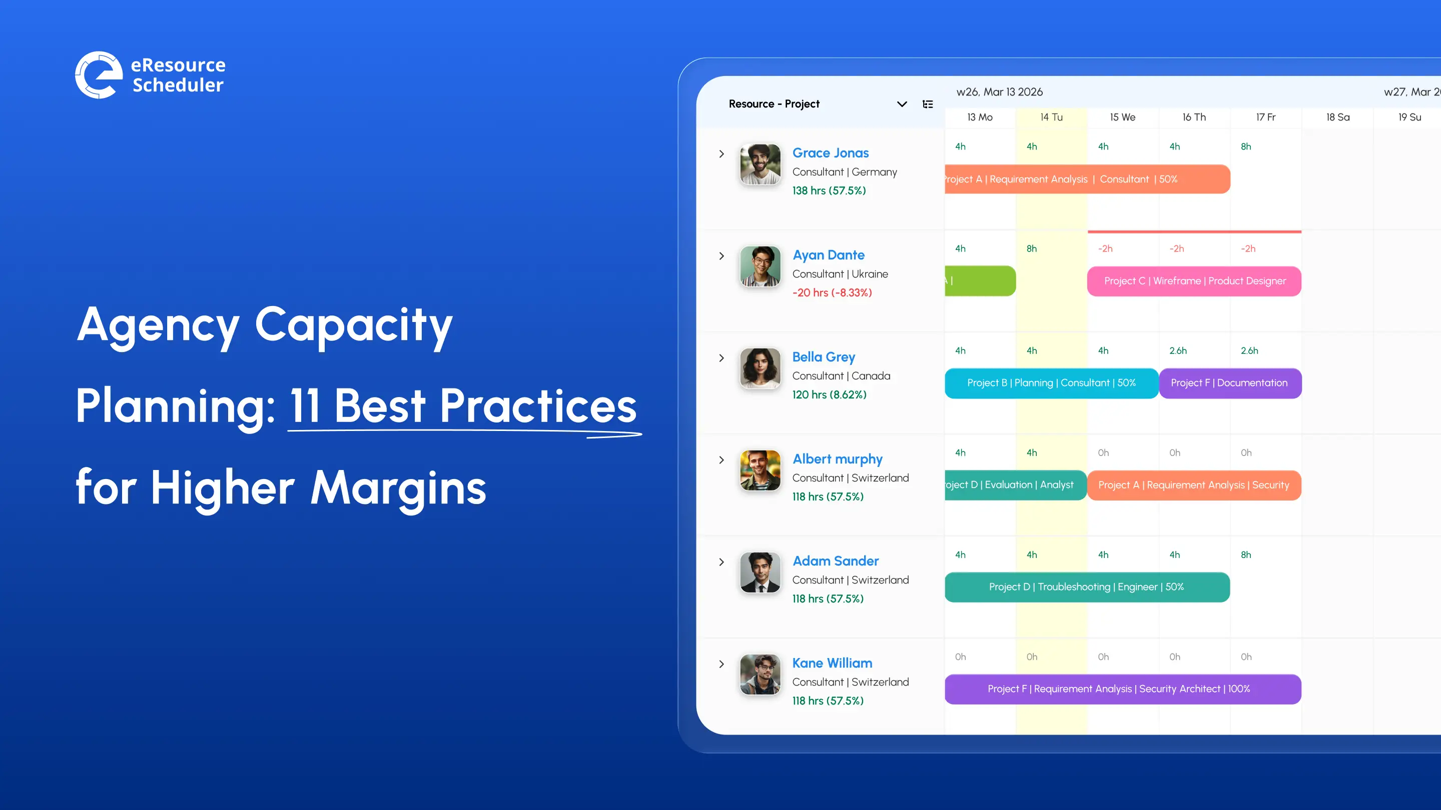 11 Agency Capacity Planning Best Practices You Need Today