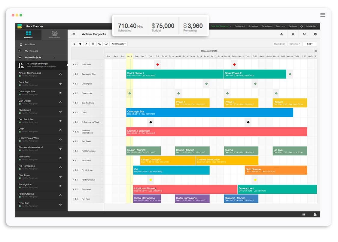 Hub Planner 