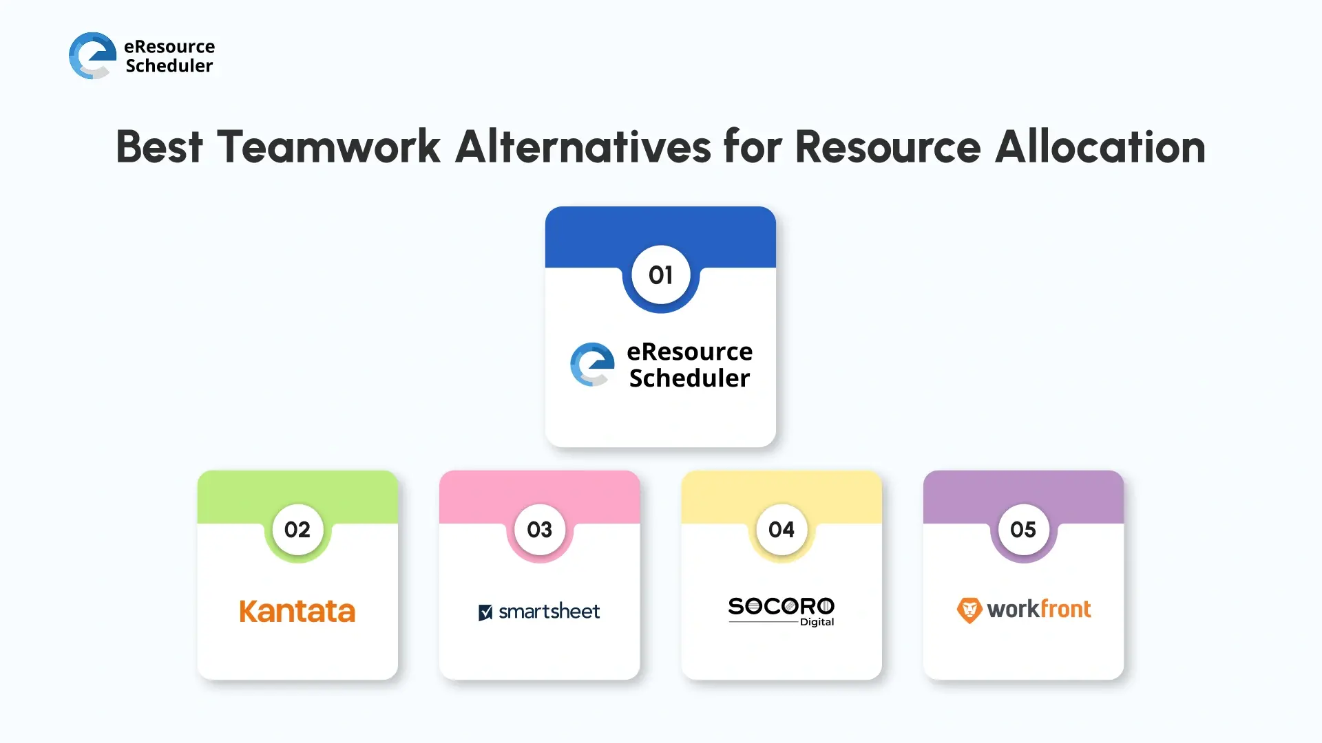 best-teamwork-alternatives-for-resource-allocation