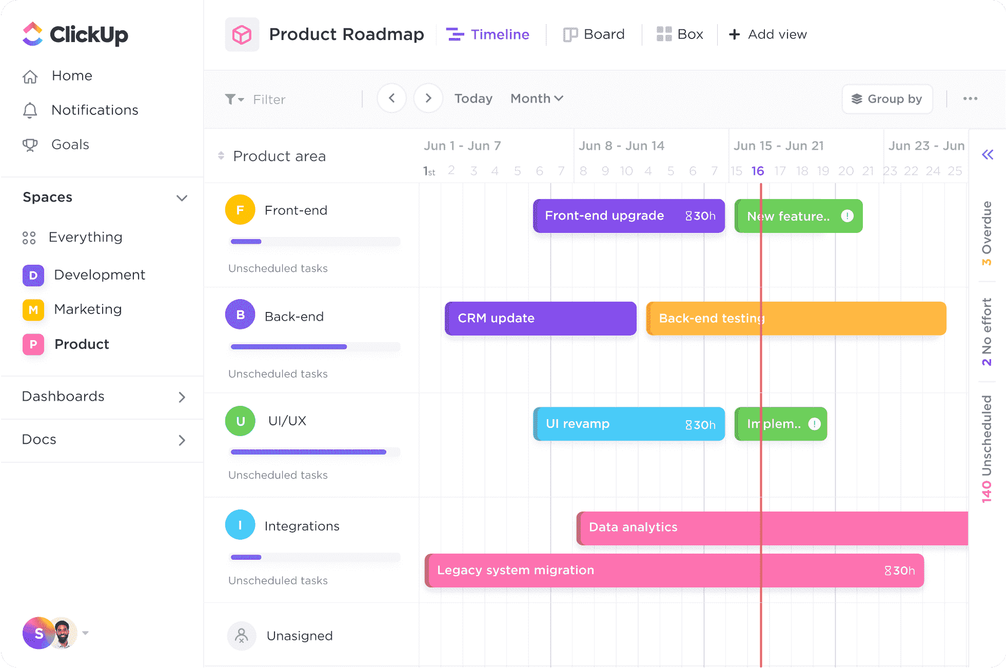 Best Resource Planning Software in 2023 for Remote Teams