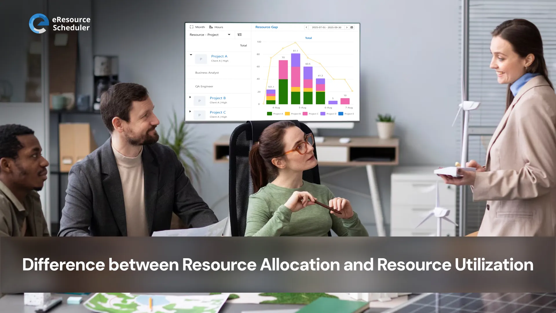 Resource Allocation vs Resource Utilization: Key Differences