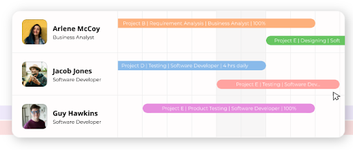 resource planning tools