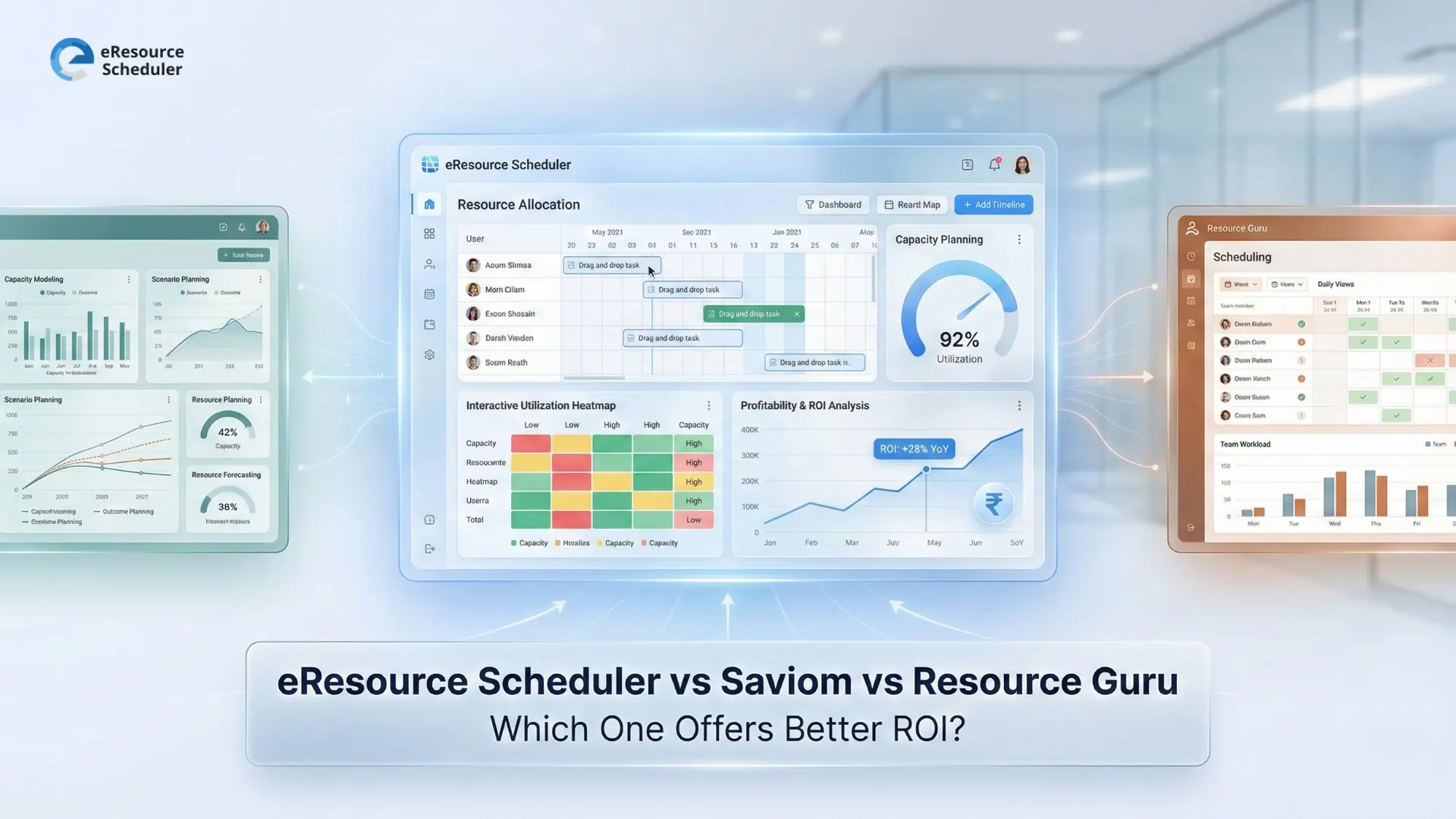 eResource Scheduler vs Saviom vs Resource Guru: ROI Guide