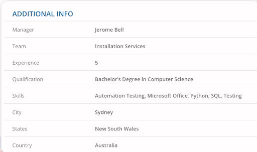 Additional information for a Resource management tool