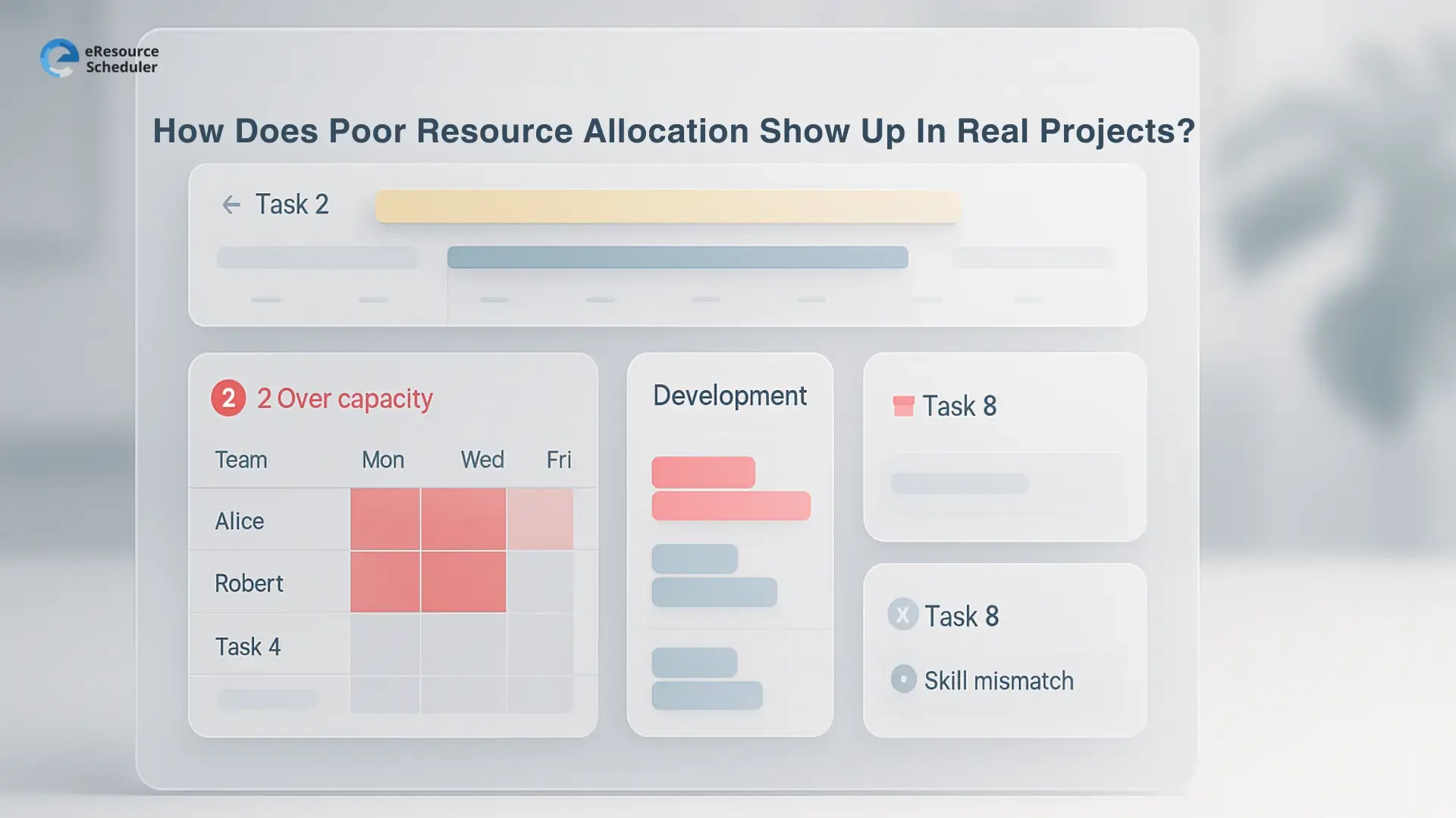 how-does-poor-resource-allocation-show-up-in-real-projects
