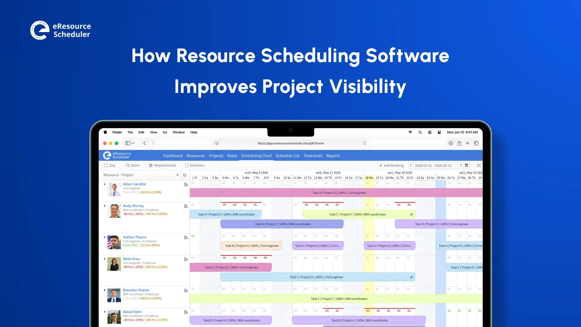 Improve Project Visibility With Resource Scheduling Software
