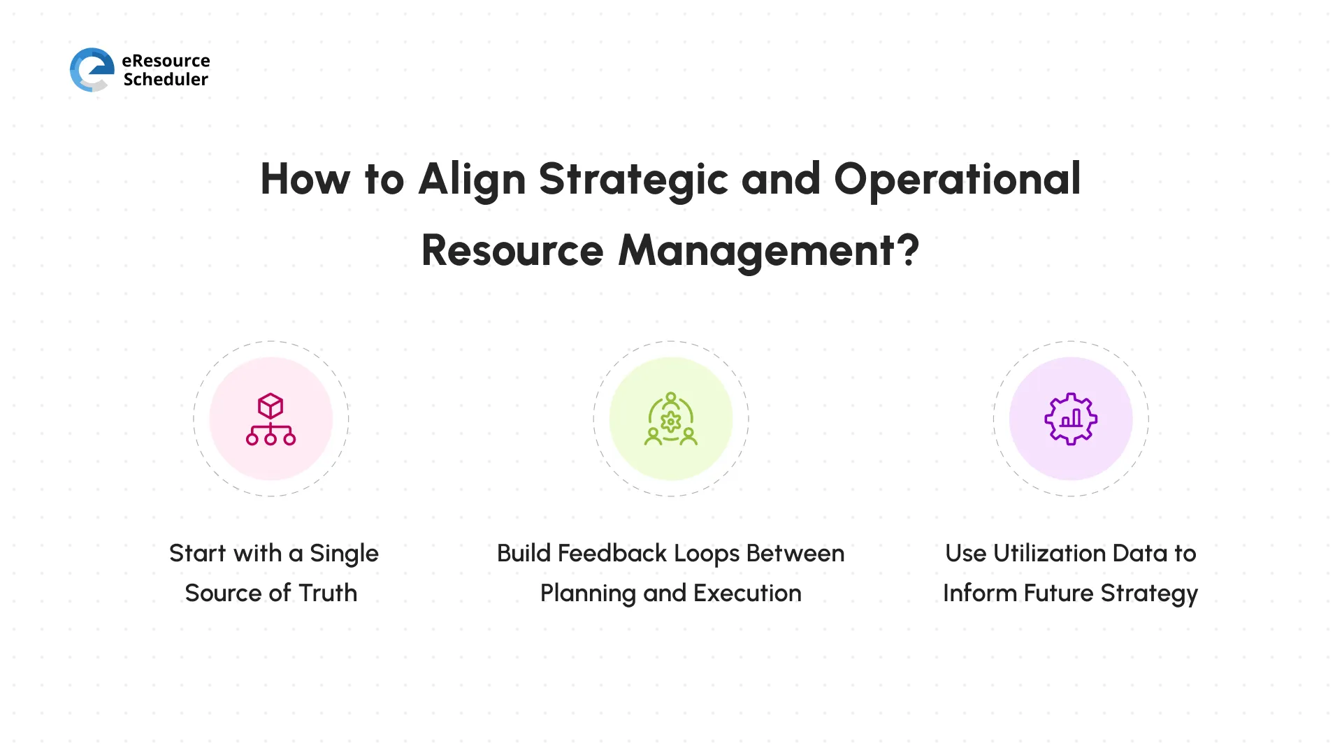 how-to-align-strategic-and-operational-resource-management