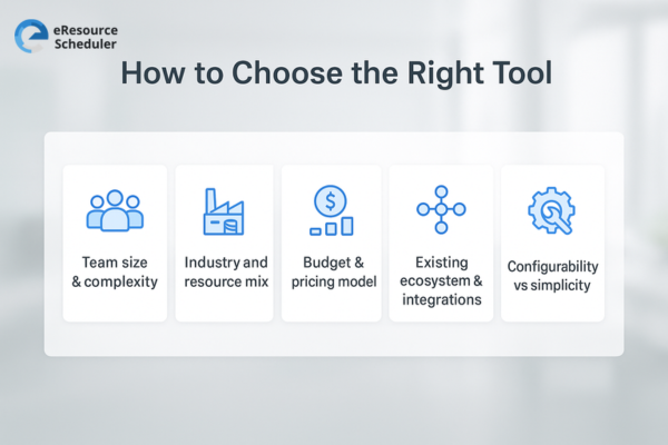 how to choose the right tool