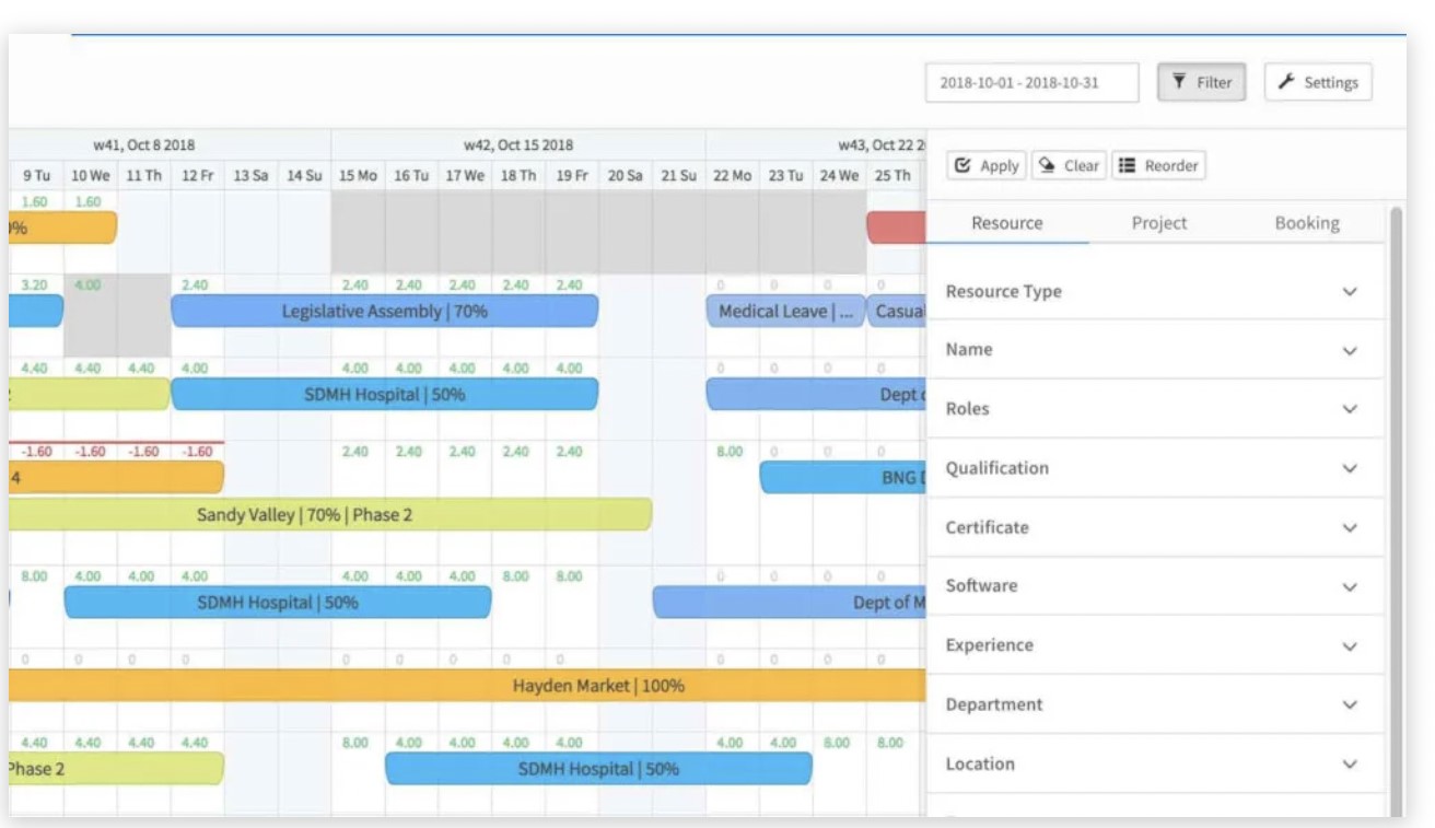 workload management software