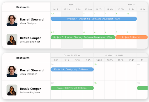 A Quick Guide to Resource Calendars