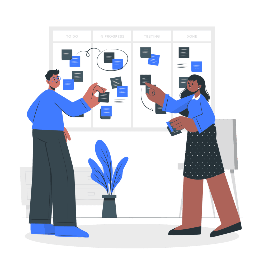 Project Management Basics: Definitions, Methods and Tools