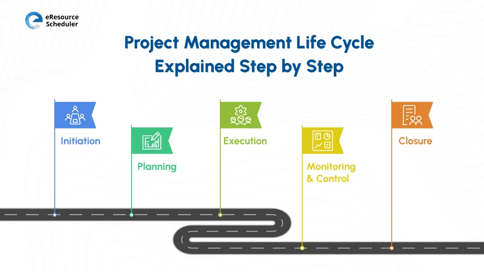 project-management-life-cycle-explained-step-by-step