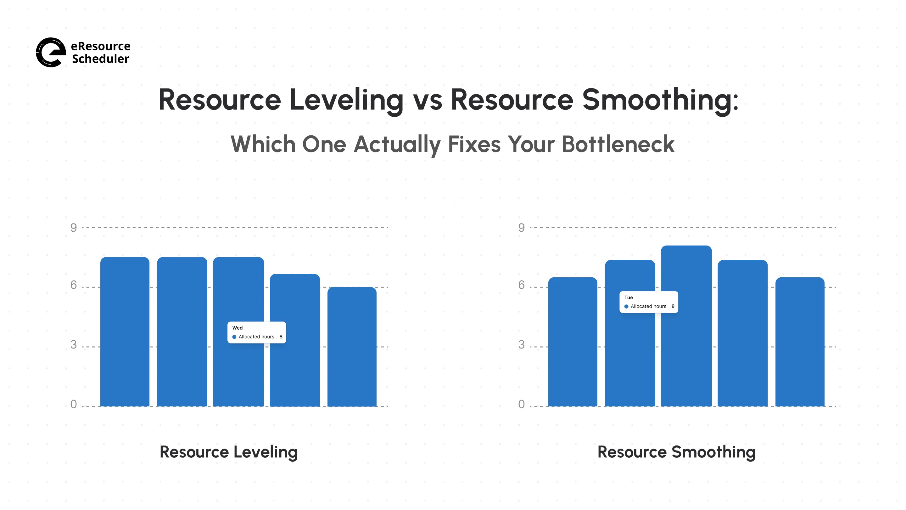 Resource Leveling vs Smoothing: Which Fixes Bottlenecks?