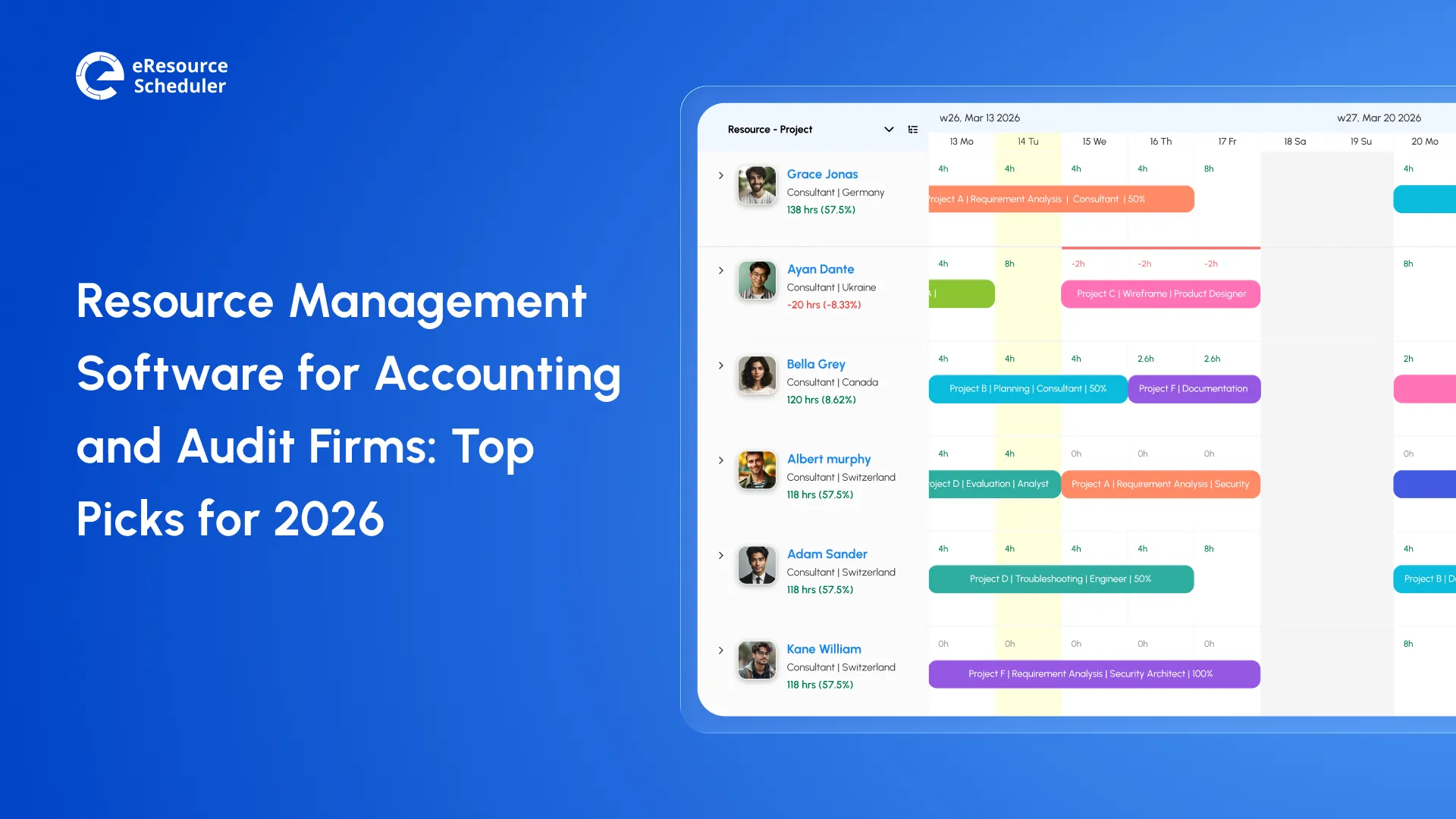 5 Resource Management Software for Accounting & Audit Firms