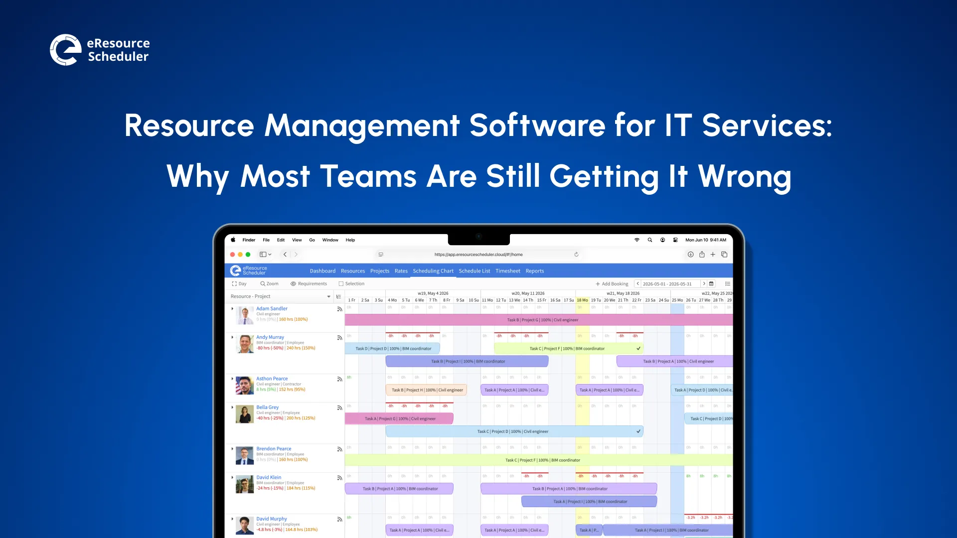 Resource Management Software for IT Services Teams in 2026
