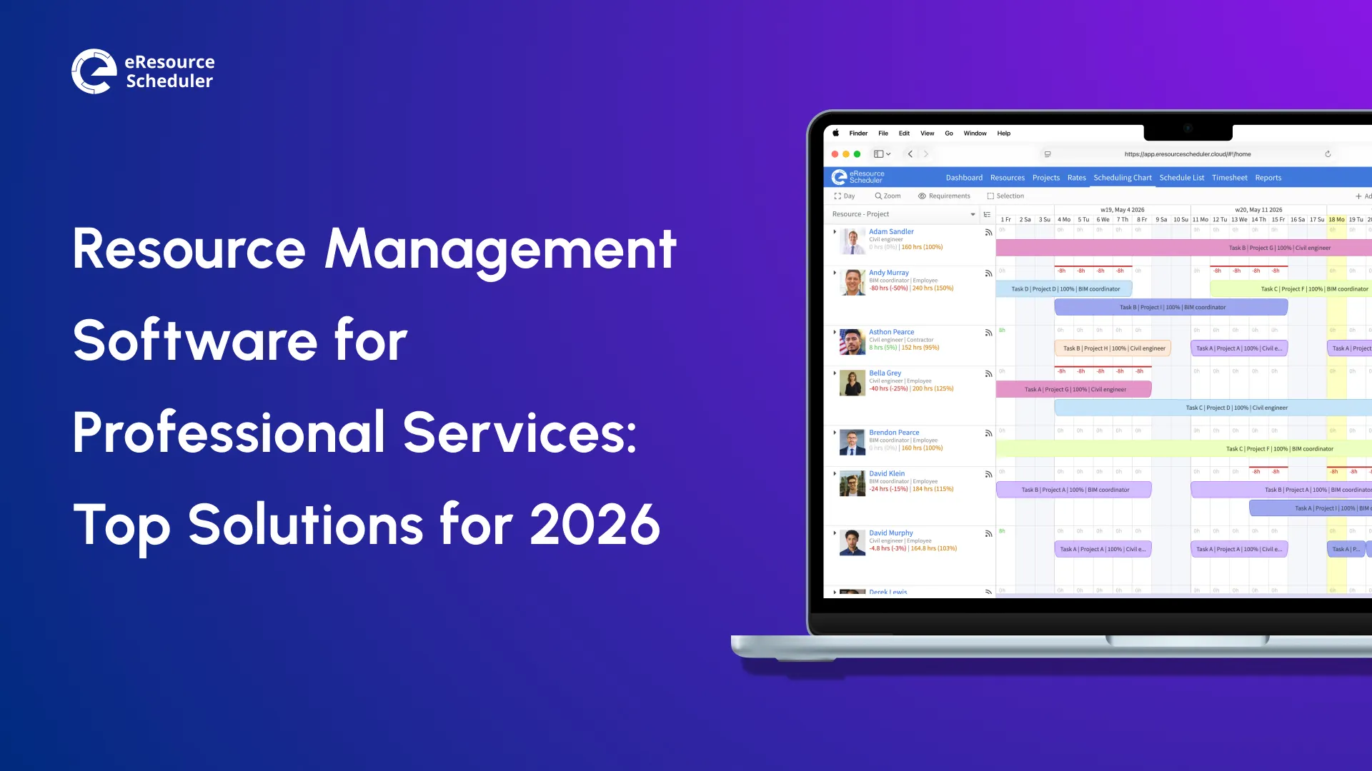 Best Resource Management Software for Professional Services