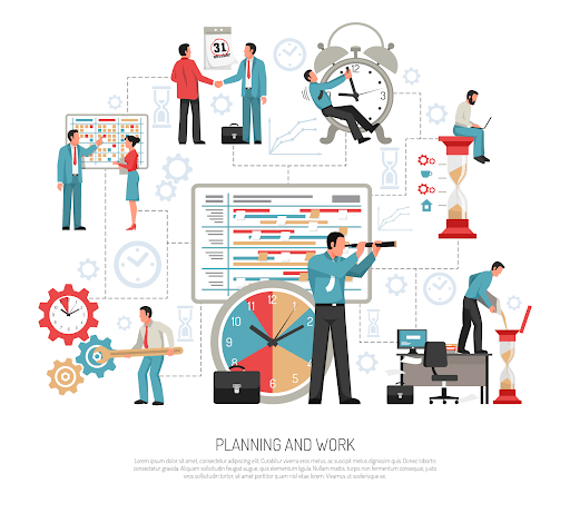 What is the resource management planning process?