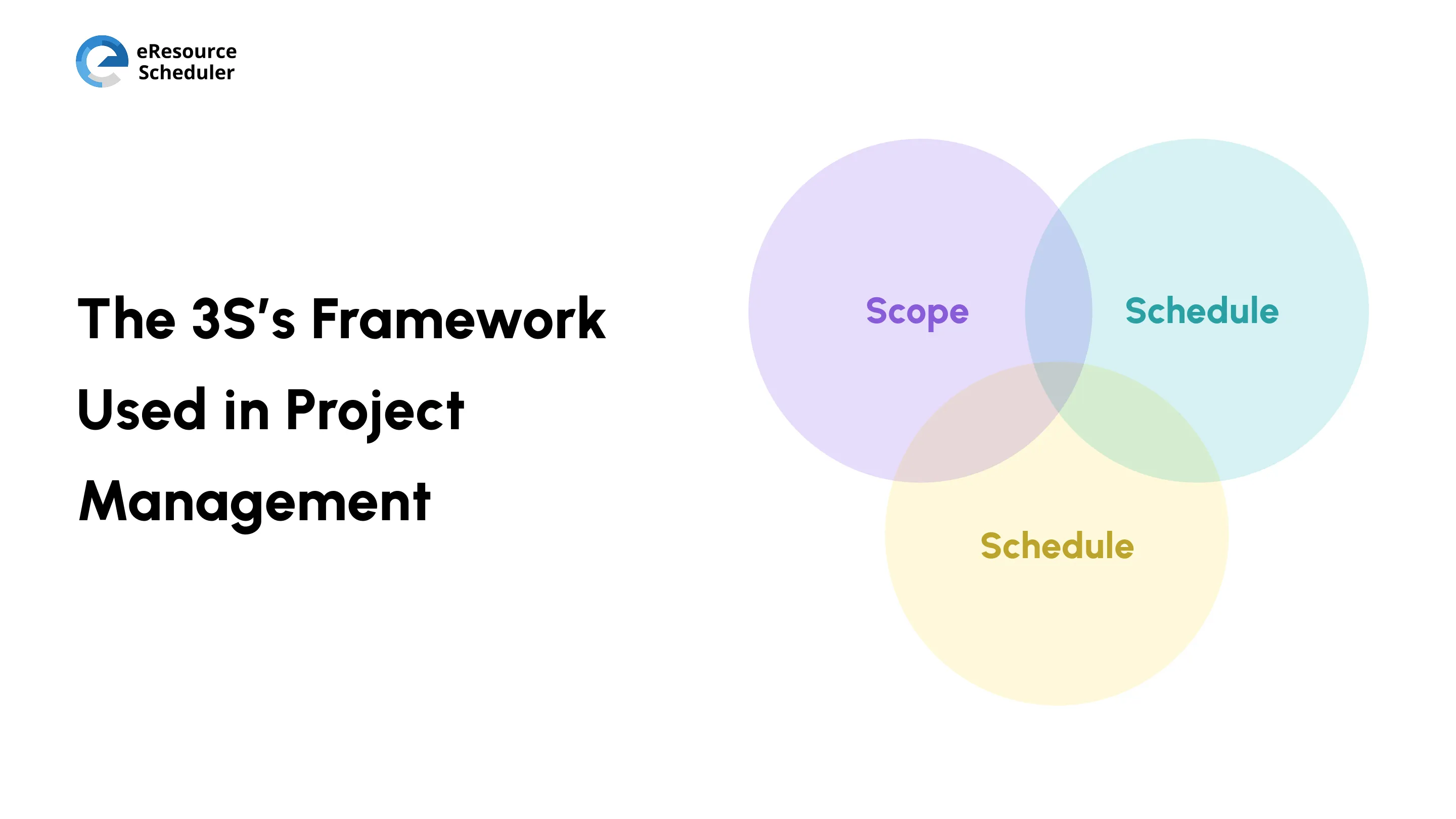the-3ss-framework-used-in-project-management