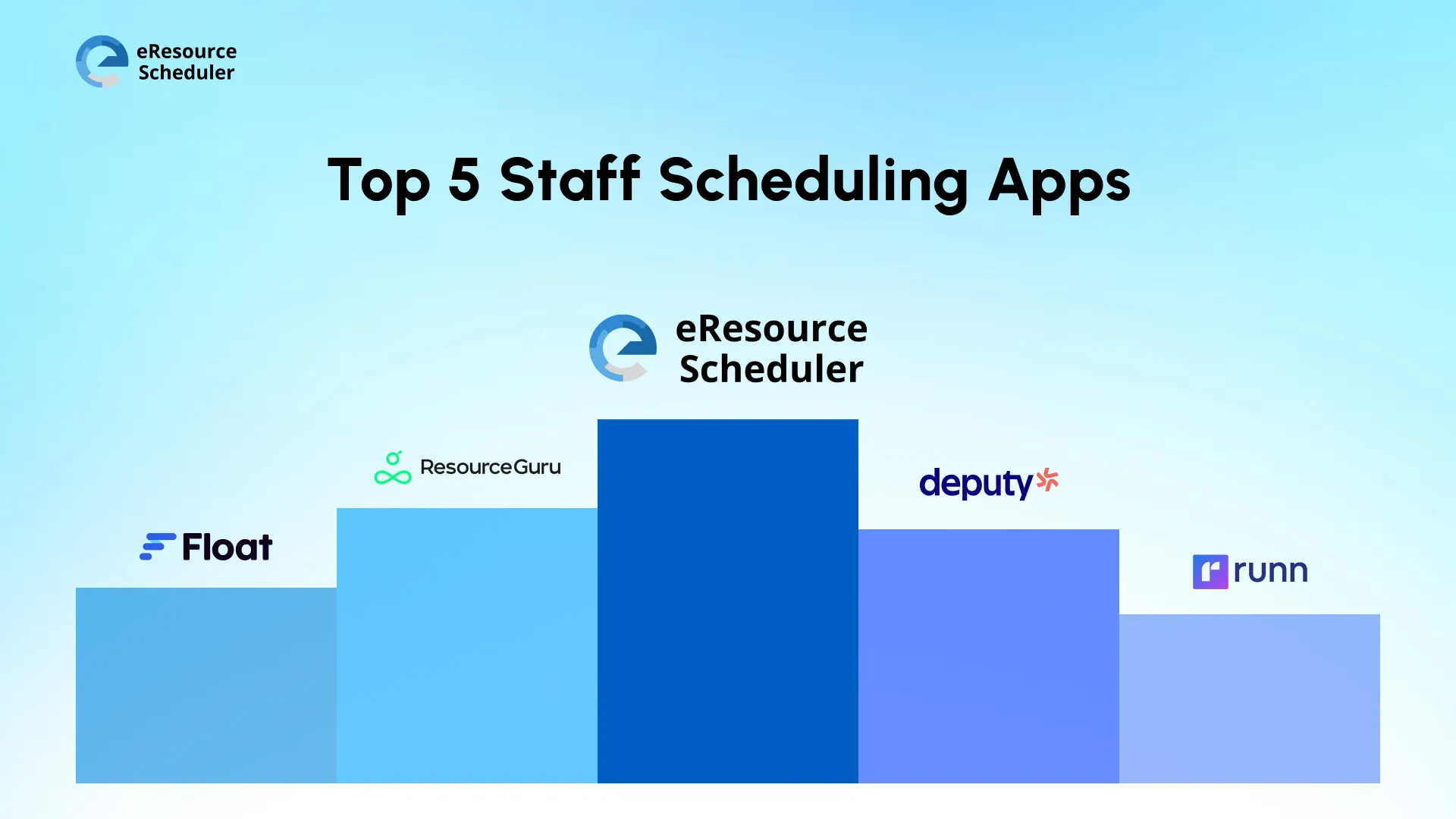 top-5-staff-scheduling-apps