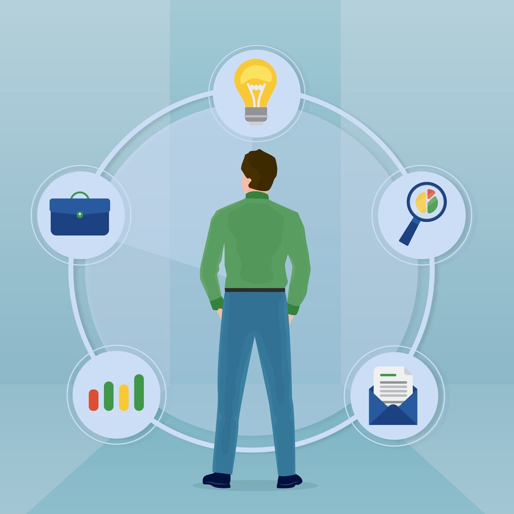 Choose the right Agile Tool that Suits Your Business