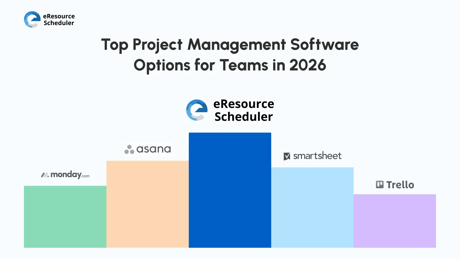 top-project-management-software-options-for-teams-in-2026