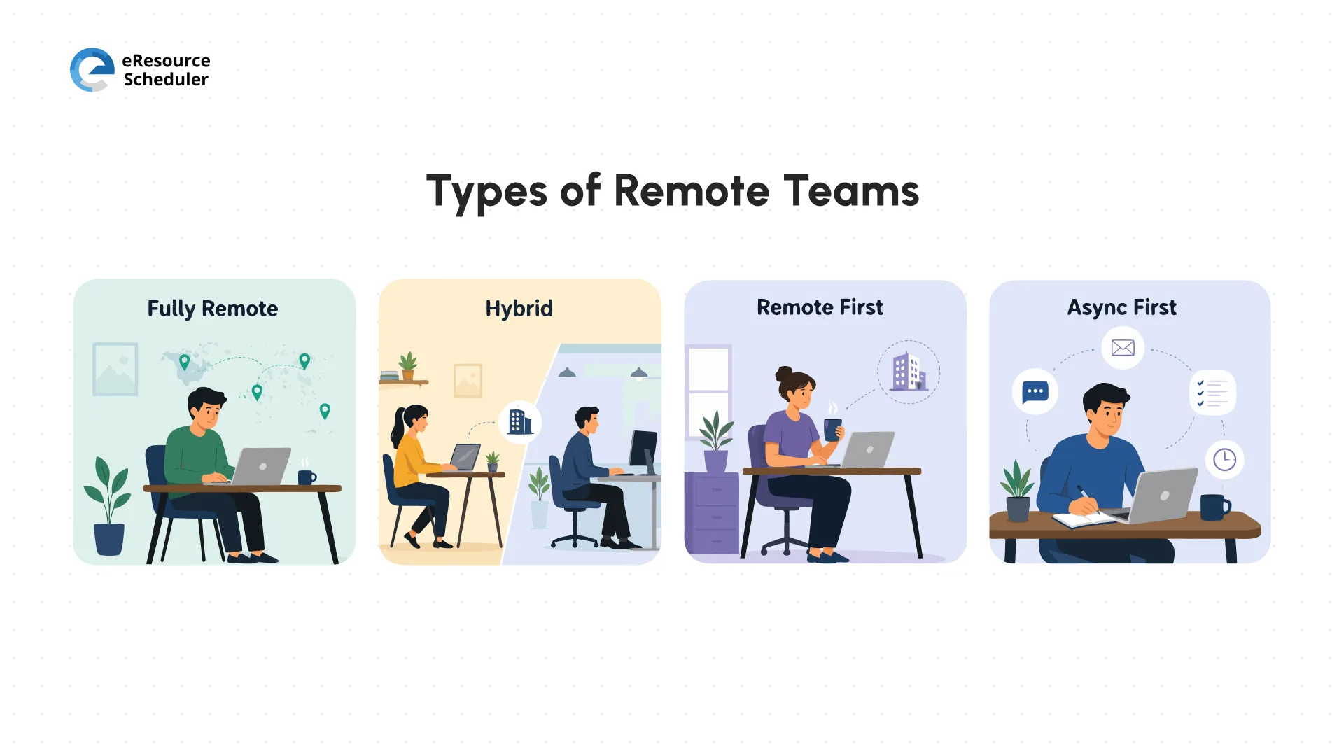 types-of-remote-teams.webp