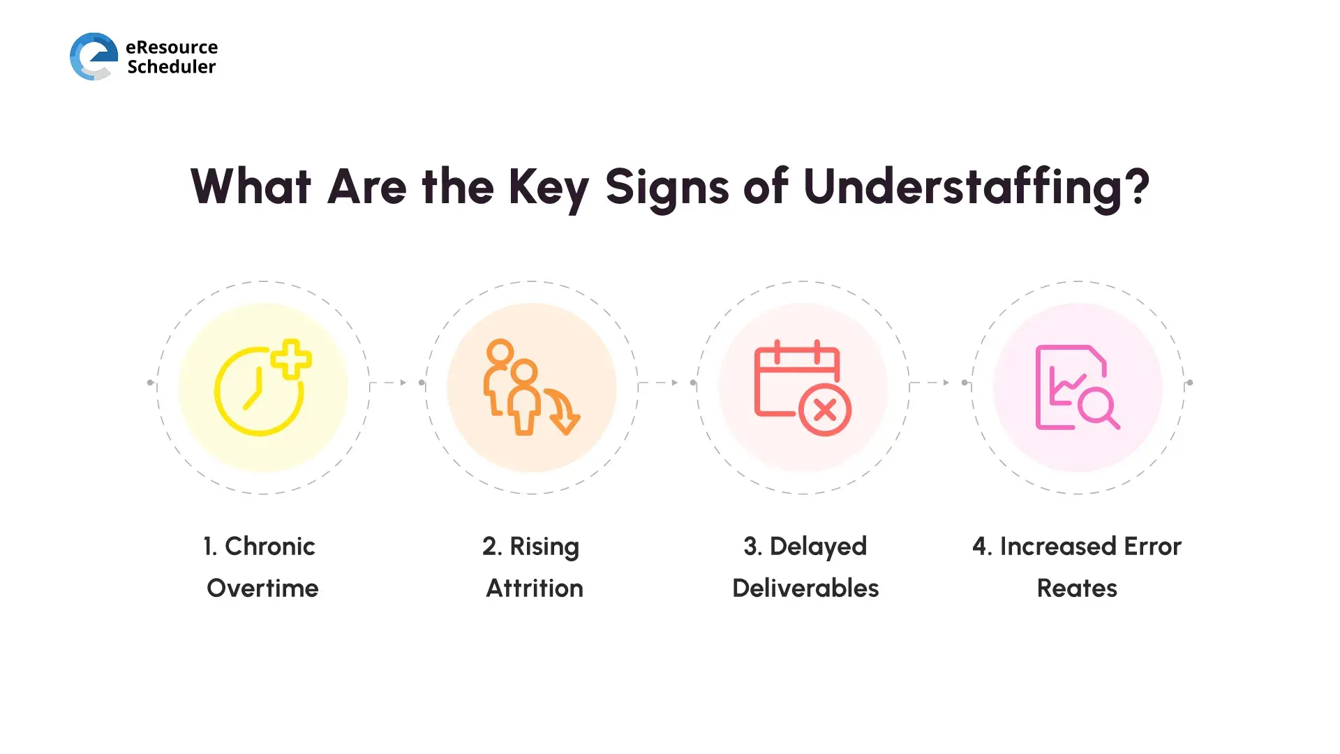 what-are-the-key-signs-of-understaffing