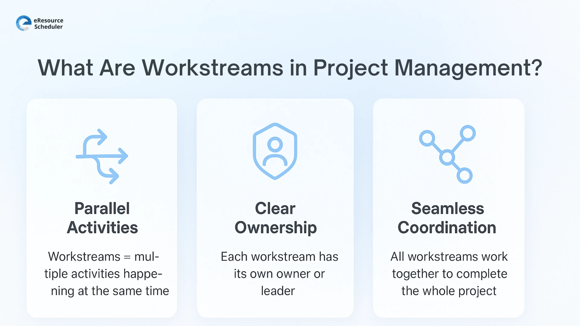 what-are-workstreams-in-project-management