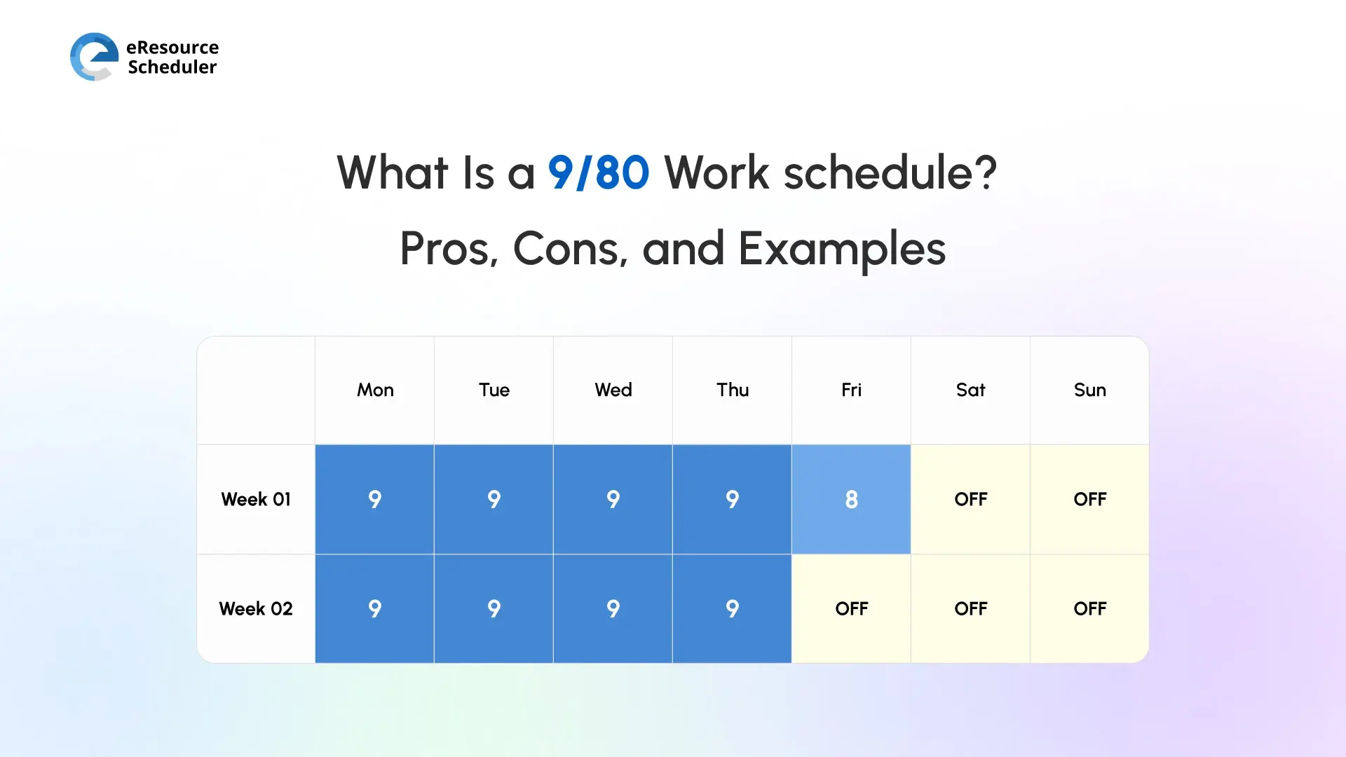 9/80 Work Week Explained: How to Plan and Implement It