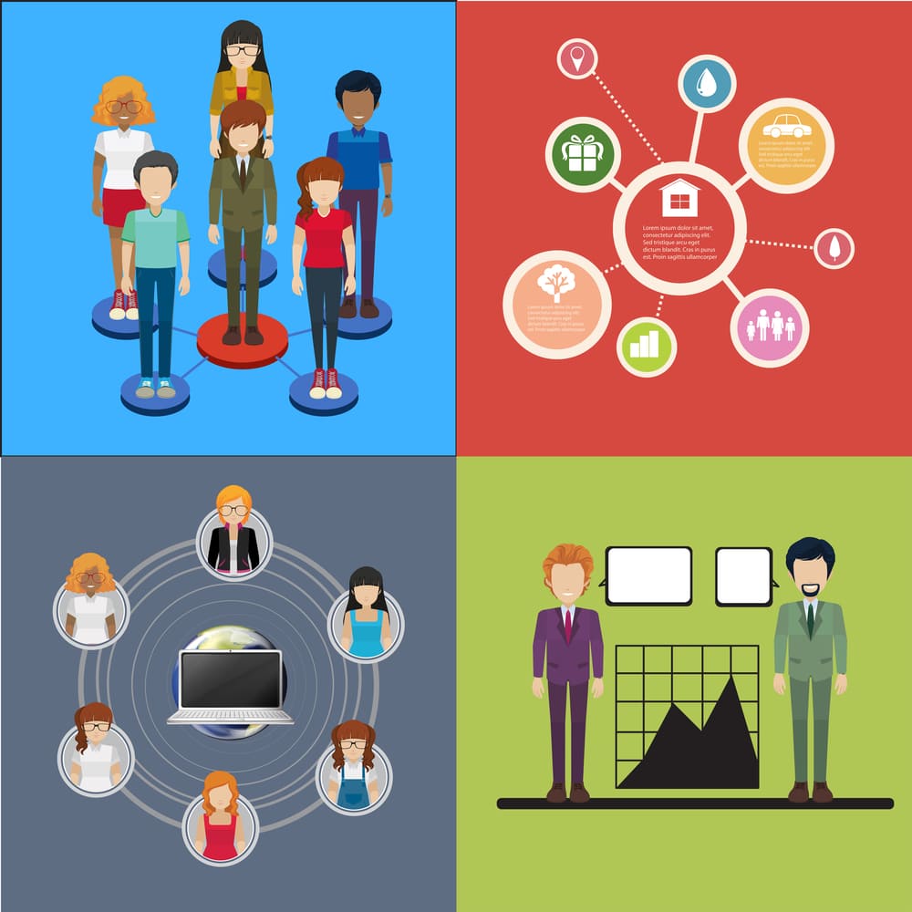 What is a team? 6 Different Types of Teams & Their Role in the Organization
