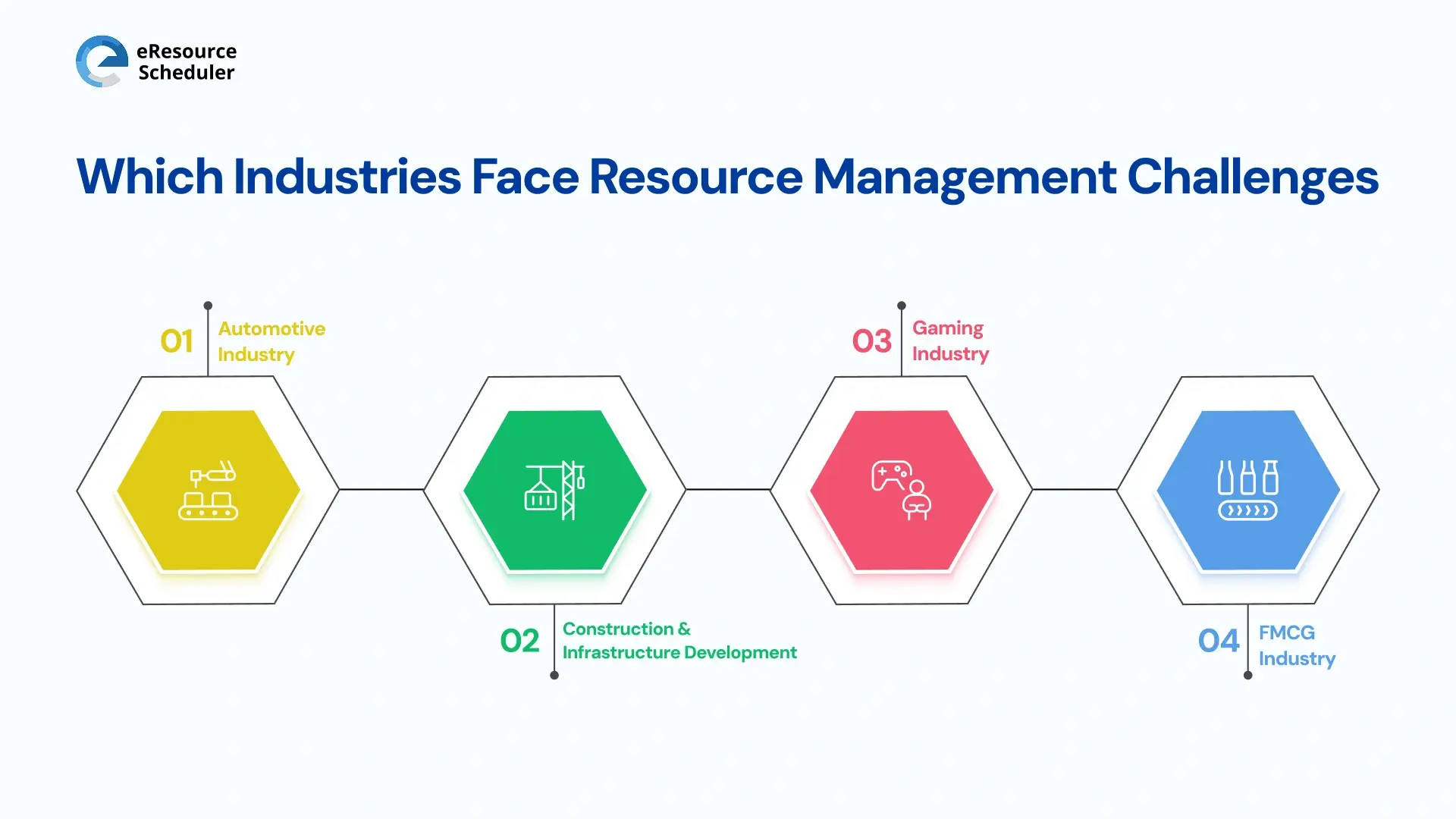 which-industries-face-resource-management-challenges_1