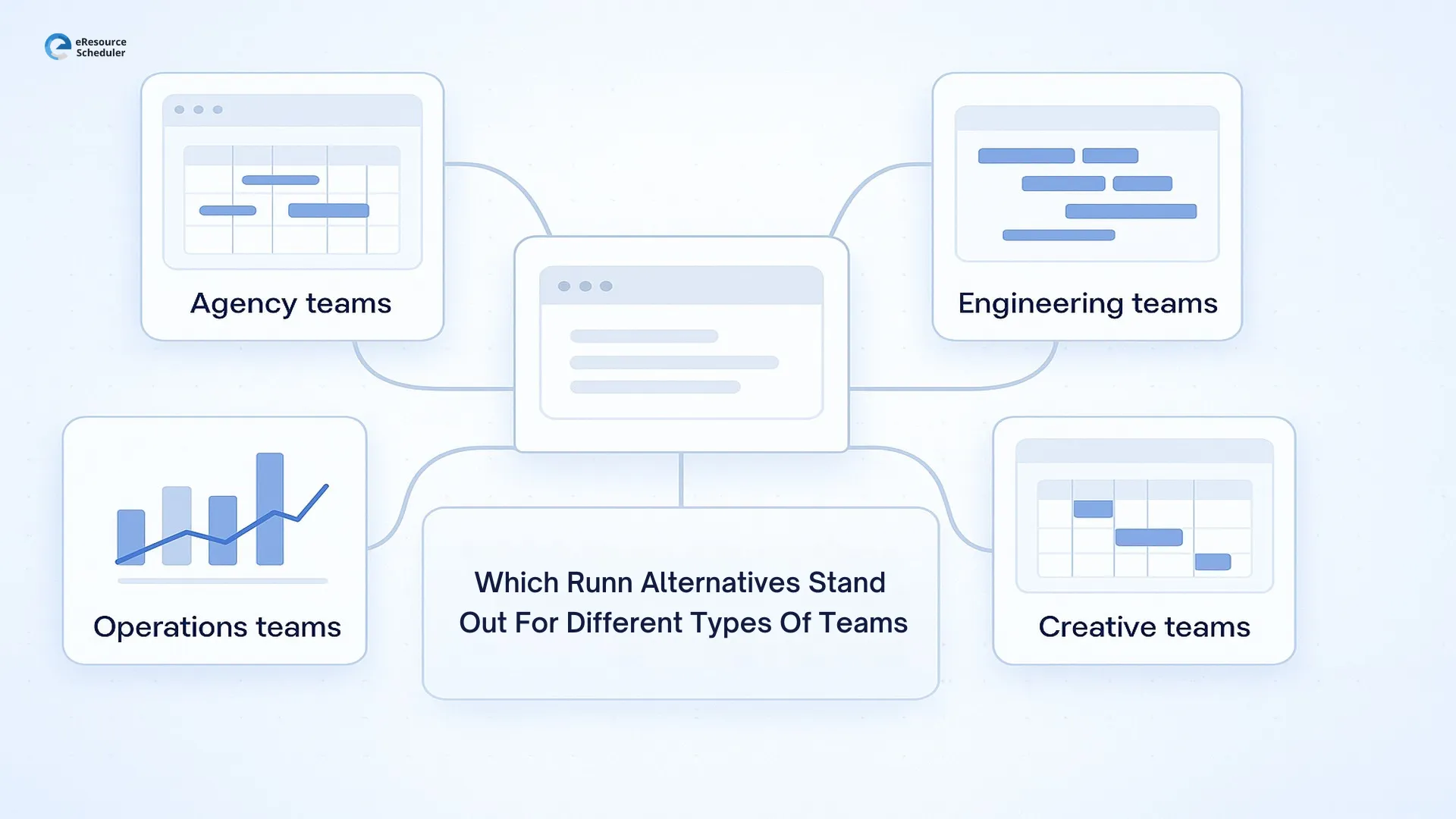 Which Runn Alternatives Stand Out For Different Types Of Teams