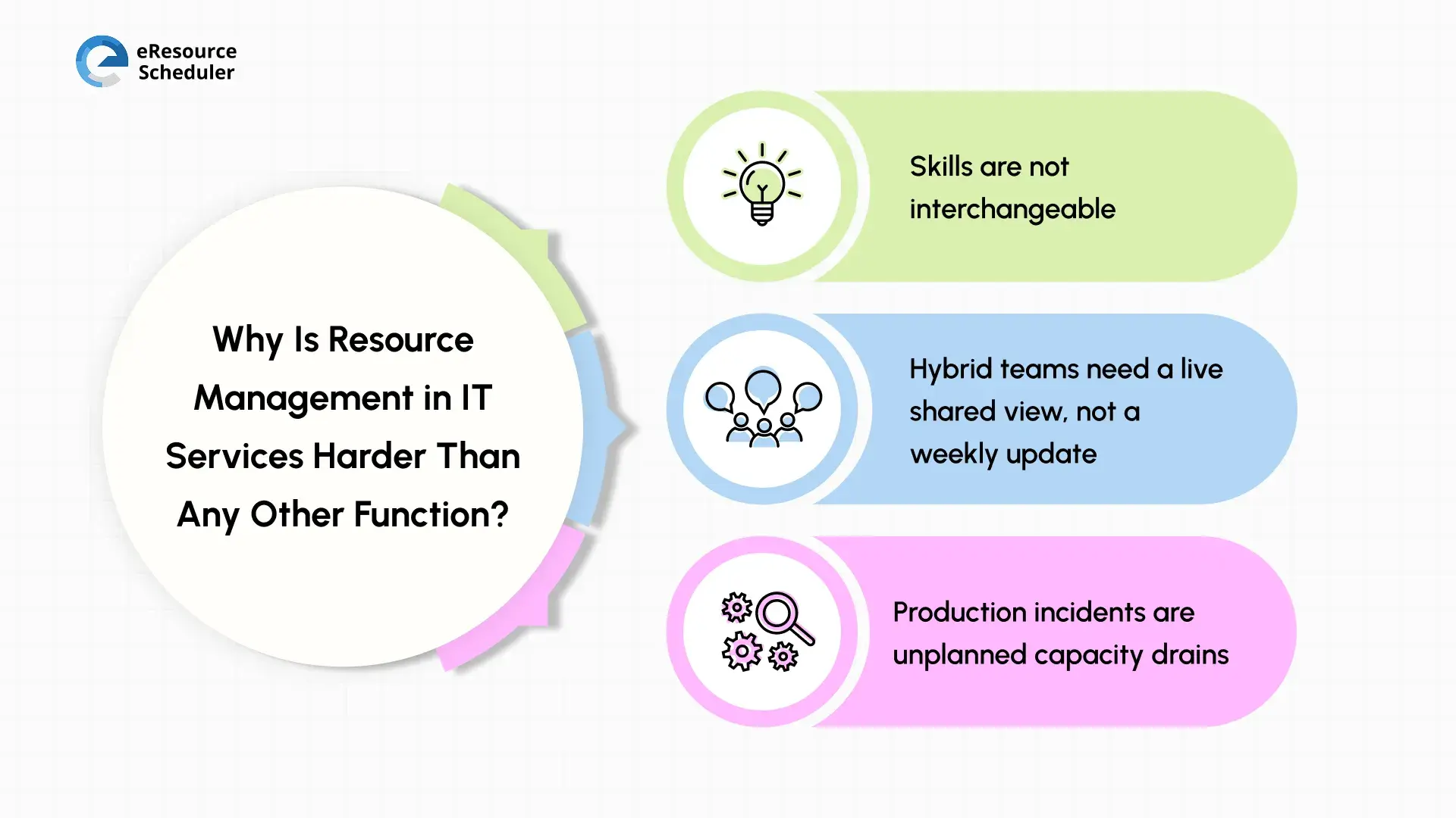 why-excel-cant-handle-modern-resource-management-and-what-can