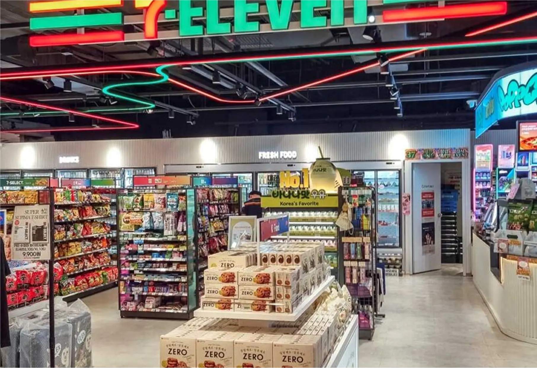 7-Eleven Case Study
