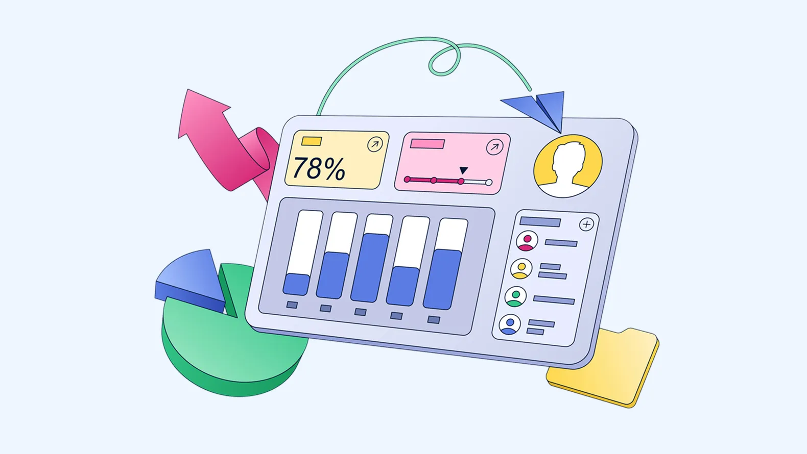 What Is Capacity Planning