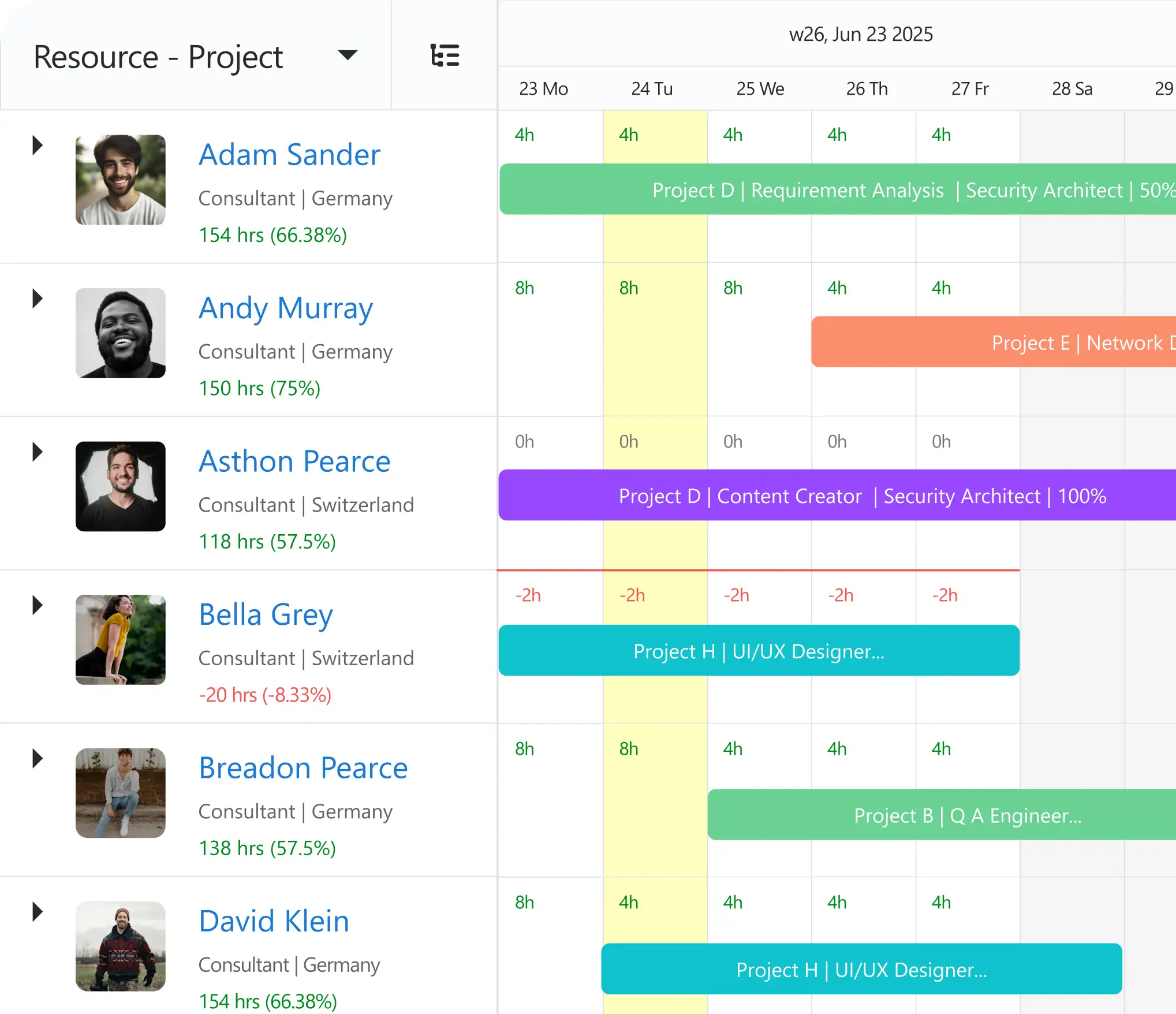 resource-management-feature-section