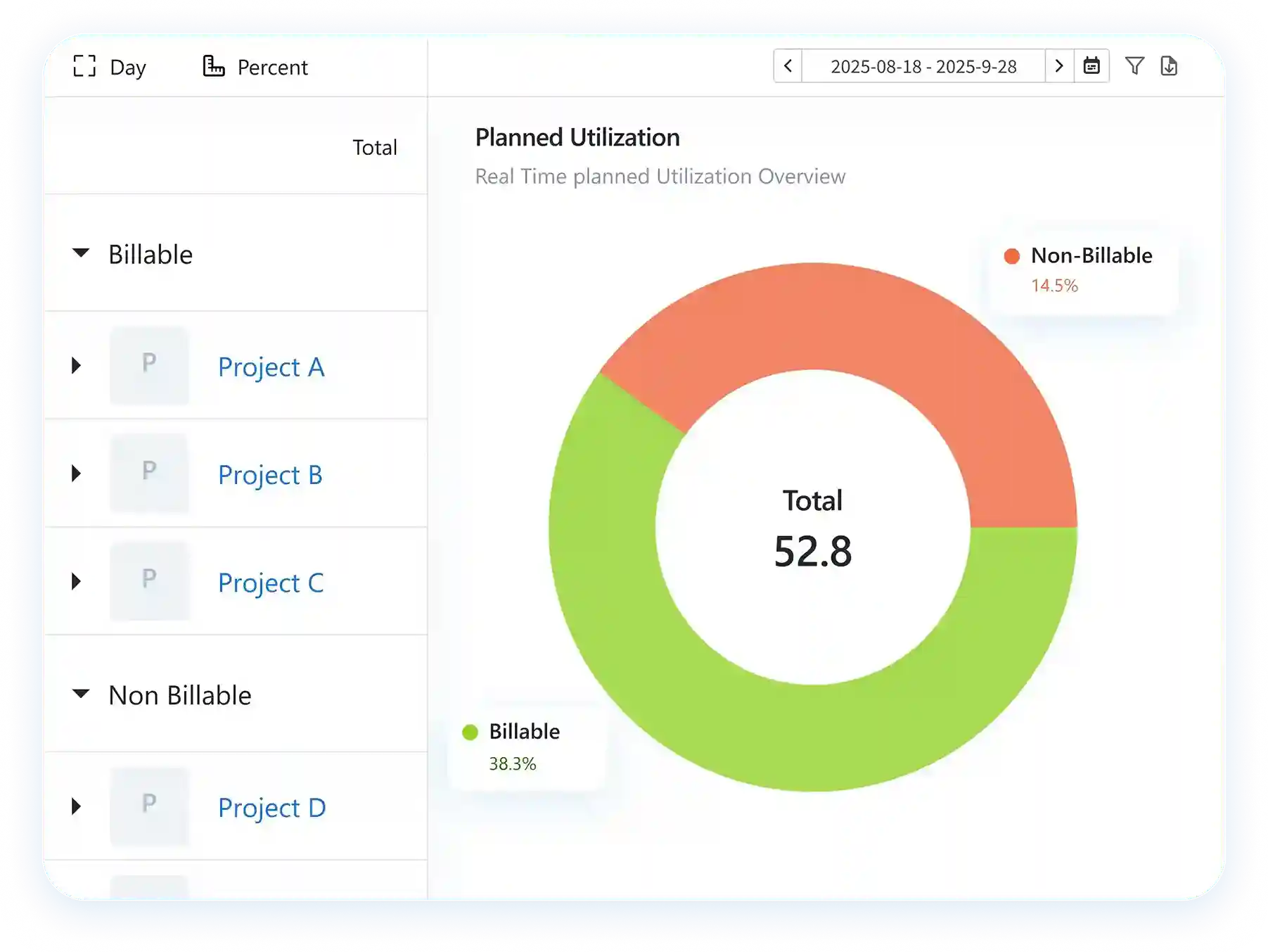 Software to schedule resources by teams