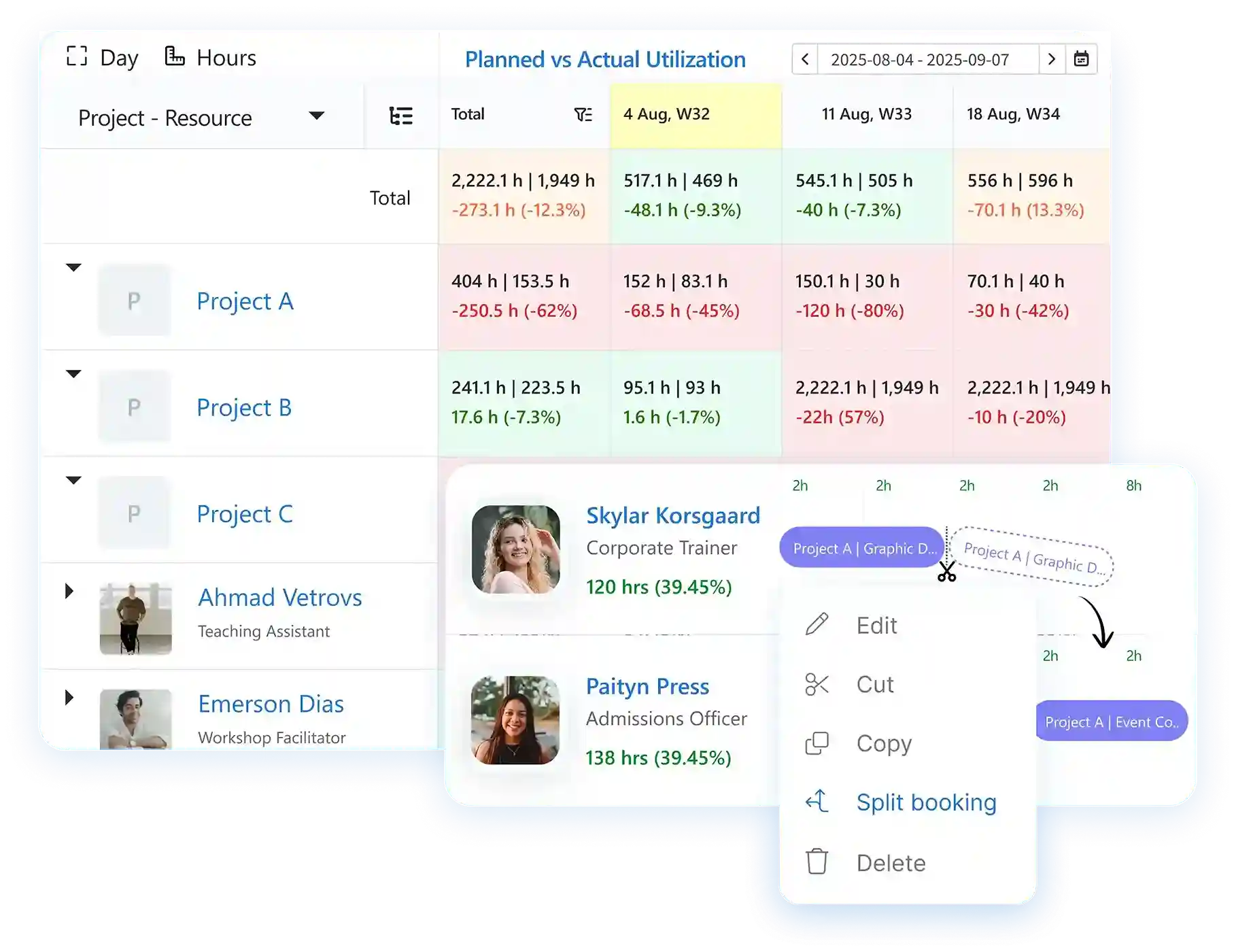 Software to schedule resources by teams