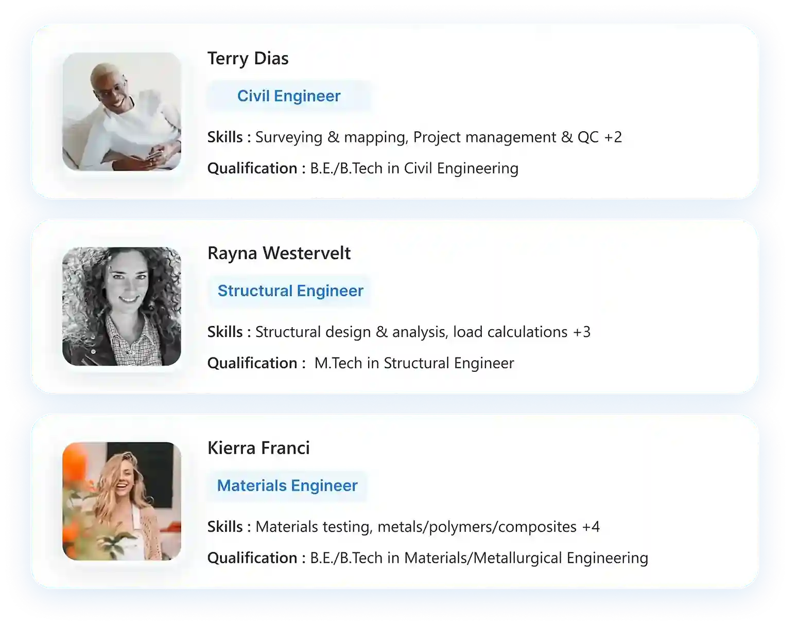 Software to schedule resources by teams