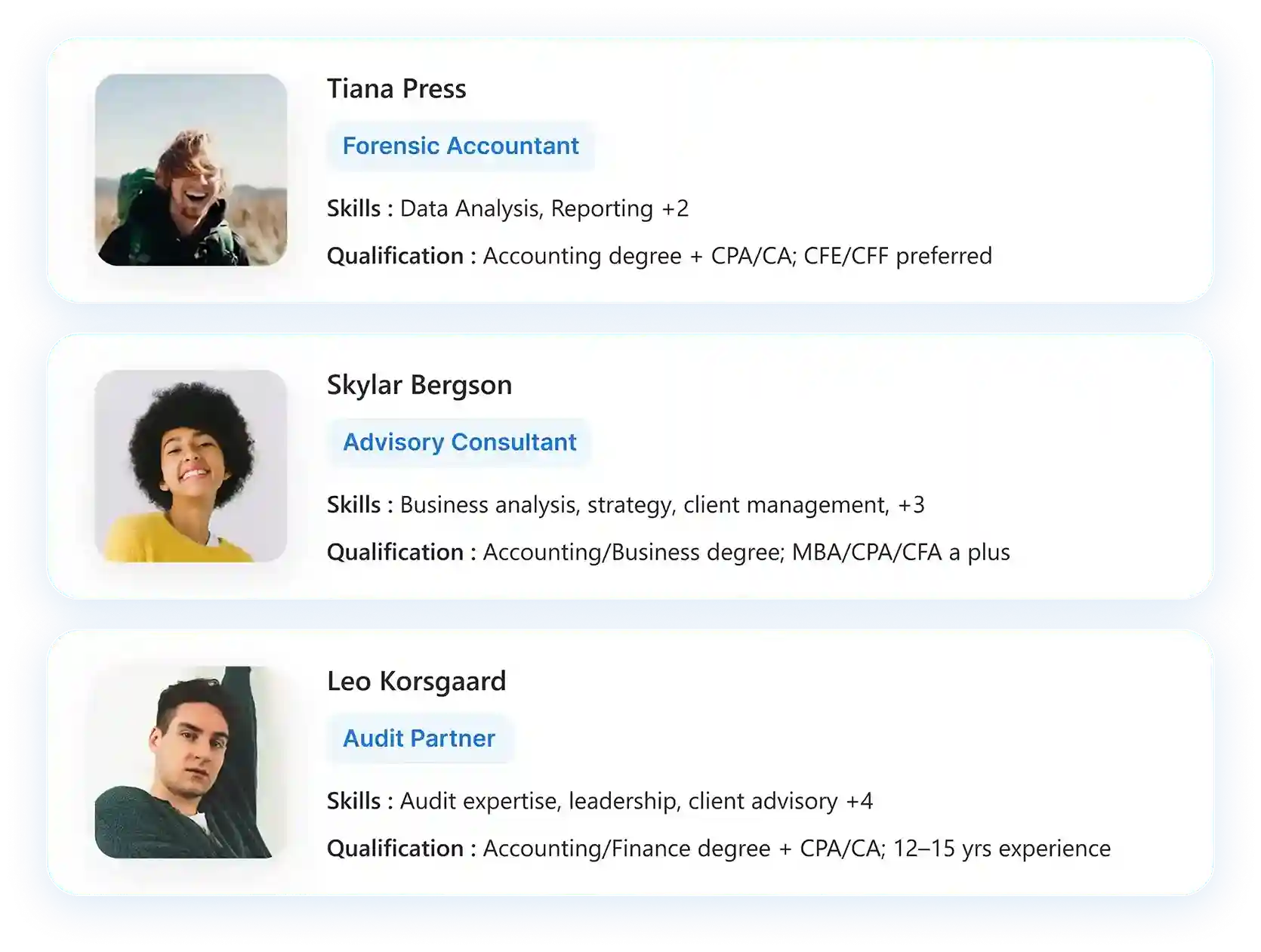 Software to schedule resources by teams